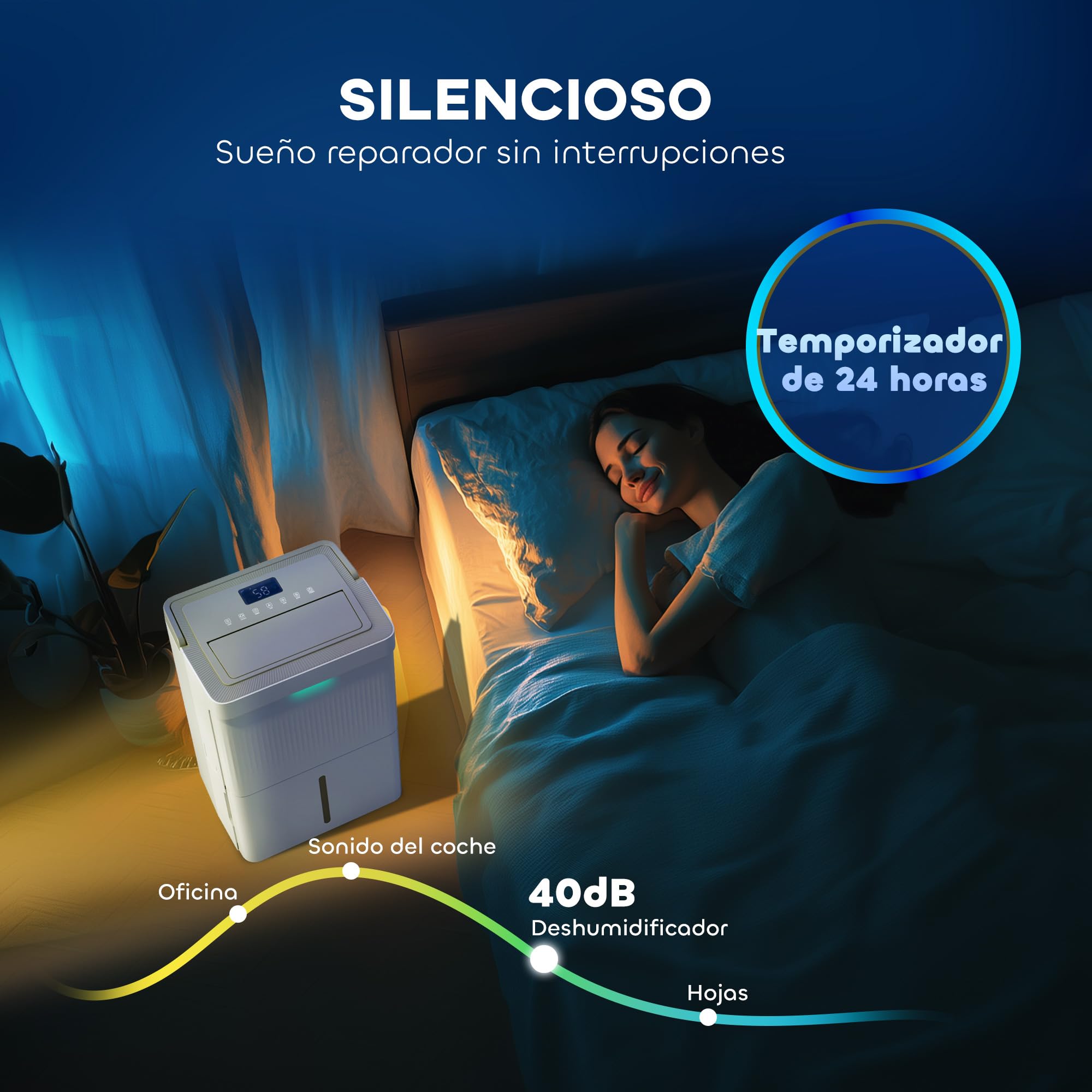 HOMCOM Deshumidificador 35L/día Depósito 5,5L Silencioso 3 Modos Blanco | Deshumidificador Eléctrico, Pantalla LED, Temporizador 24 H, Bloqueo Infantil, Drenaje Continuo, hasta 40-100㎡