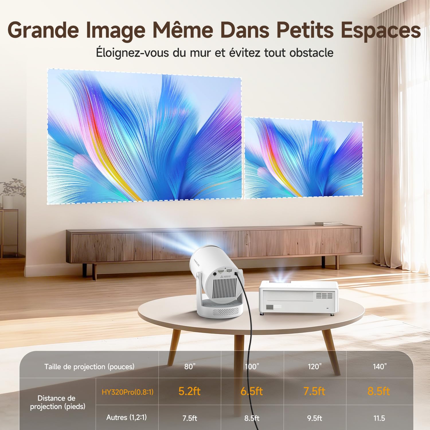 【Mise au Point Automatique 】 Videoprojecteur 4k Magcubic HY320pro -Projecteur Video Natif 1080p, 400 ANSI, Contraste 10000:1, Wi-FI 6 et Bluetooth 5.4, idéal pour la Maison et Le Bureau