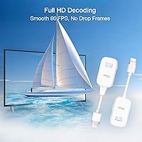 Vista 3 de EZCast Transmisor y receptor HDMI inalámbrico, 4K 30Hz, duplicación de pantalla y extensión para portátil/PC/PS5, rango de 98.4 ft