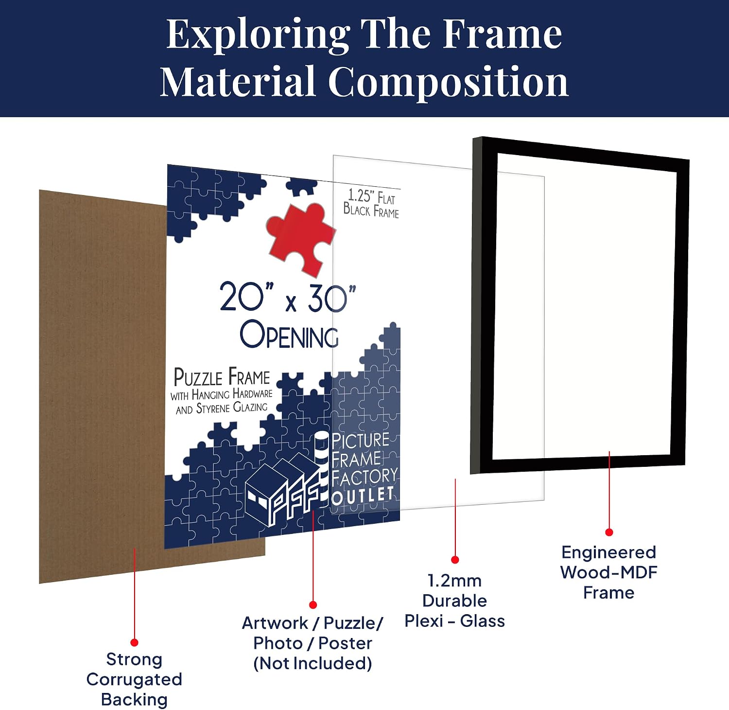 PFFO 20x30 Puzzle Frame, 1.25" Modern Flat Black Style, Clear Plexiglass, Strong Backing, Wall Hanging Hardware Included – Display for Puzzles, Art, Posters, or Pictures