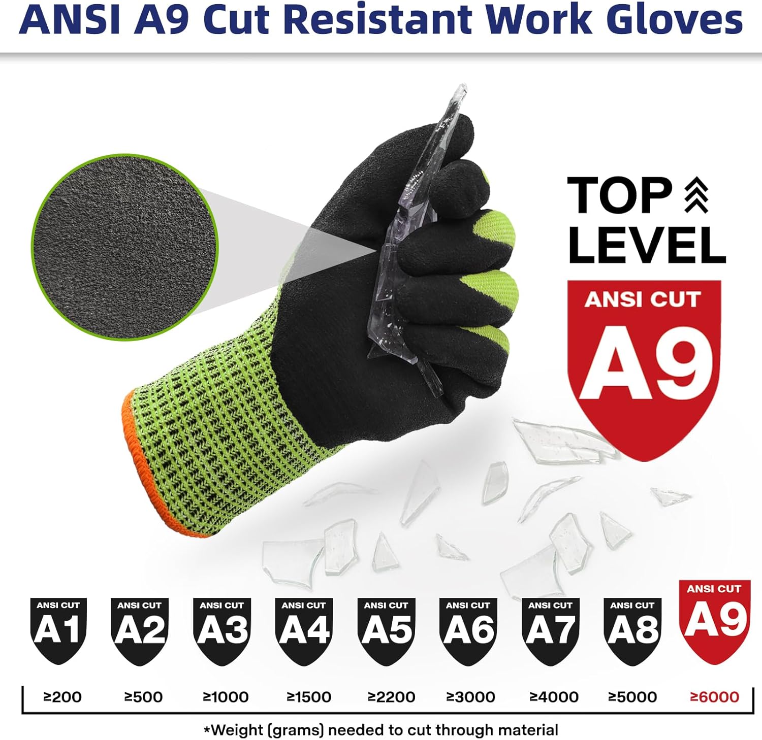 Schwer ANSI A9 Cut Resistant Gloves with Foam Nitrile Coating and ANSI A6 Cut Resistant Sleeves for Men - Protective Glove Set