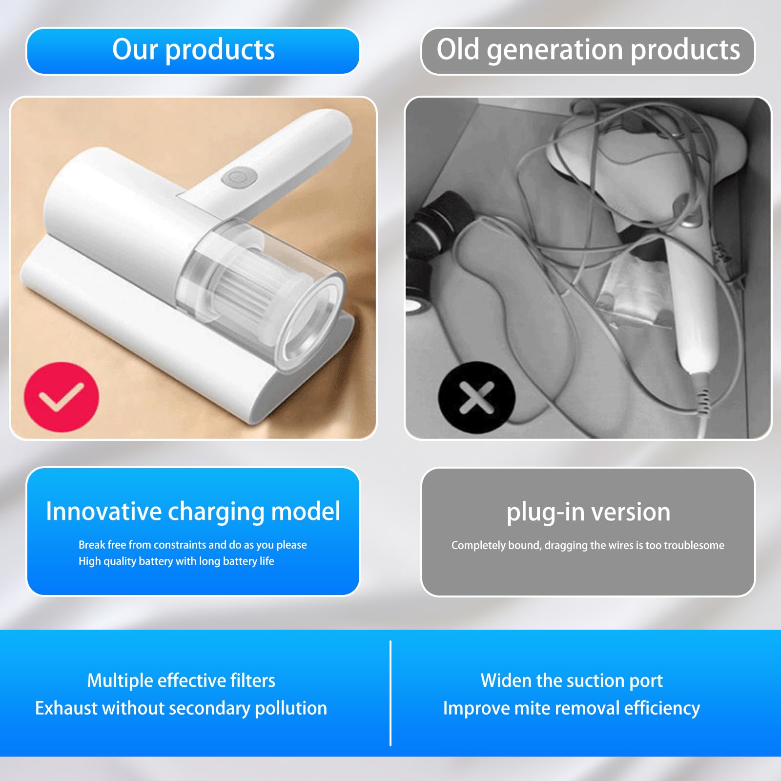 Aspirateur Matelas, Aspirateur Anti-Acariens, Vibration Haute Fréquence, Filtrage Trois Niveaux, Filtre Lavable, pour Canapés, Matelas Et Jouets en Peluche
