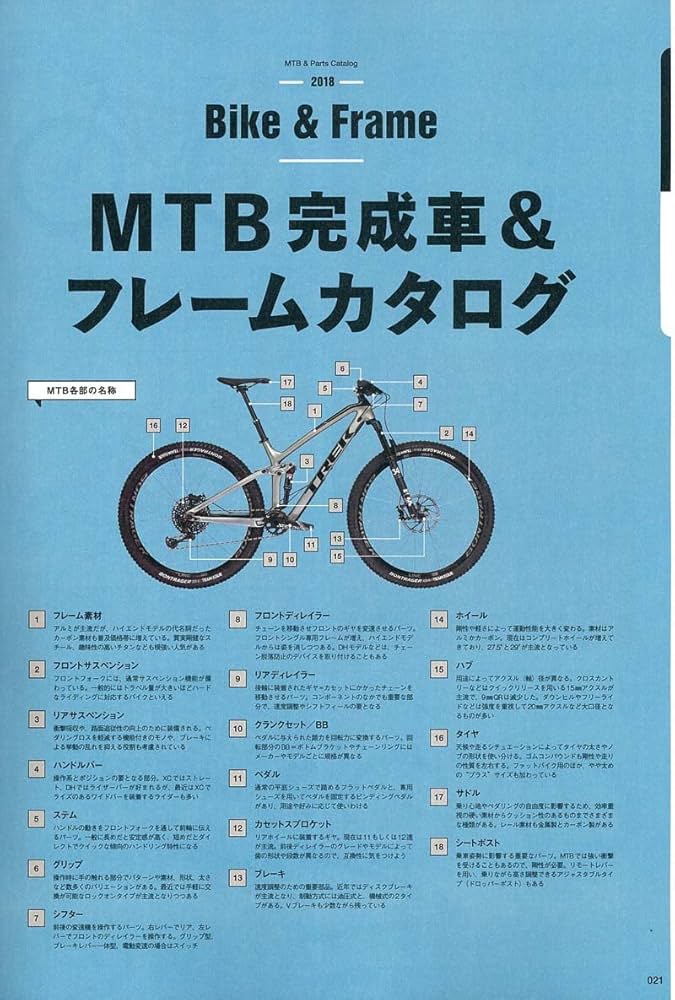 サイクルパーツオールカタログ 2018-2019 (ヤエスメディアムック560) JAMIS】アメリカオフロード系メーカーが作る名門クロスバイク