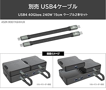 その他 ProGrade Digital PG20 Pro Thunderbolt 4 PG20 Pro Thunderbolt 4 Hub - North American | ProGrade Digital