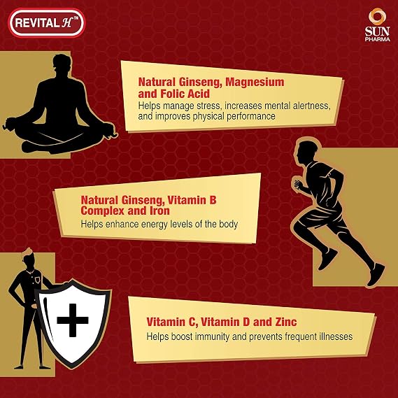 Revital H for Men with Multivitamins, Natural Ginseng for Daily Immunity Strong Bones, and Enhances Energy Level - 60 Capsules