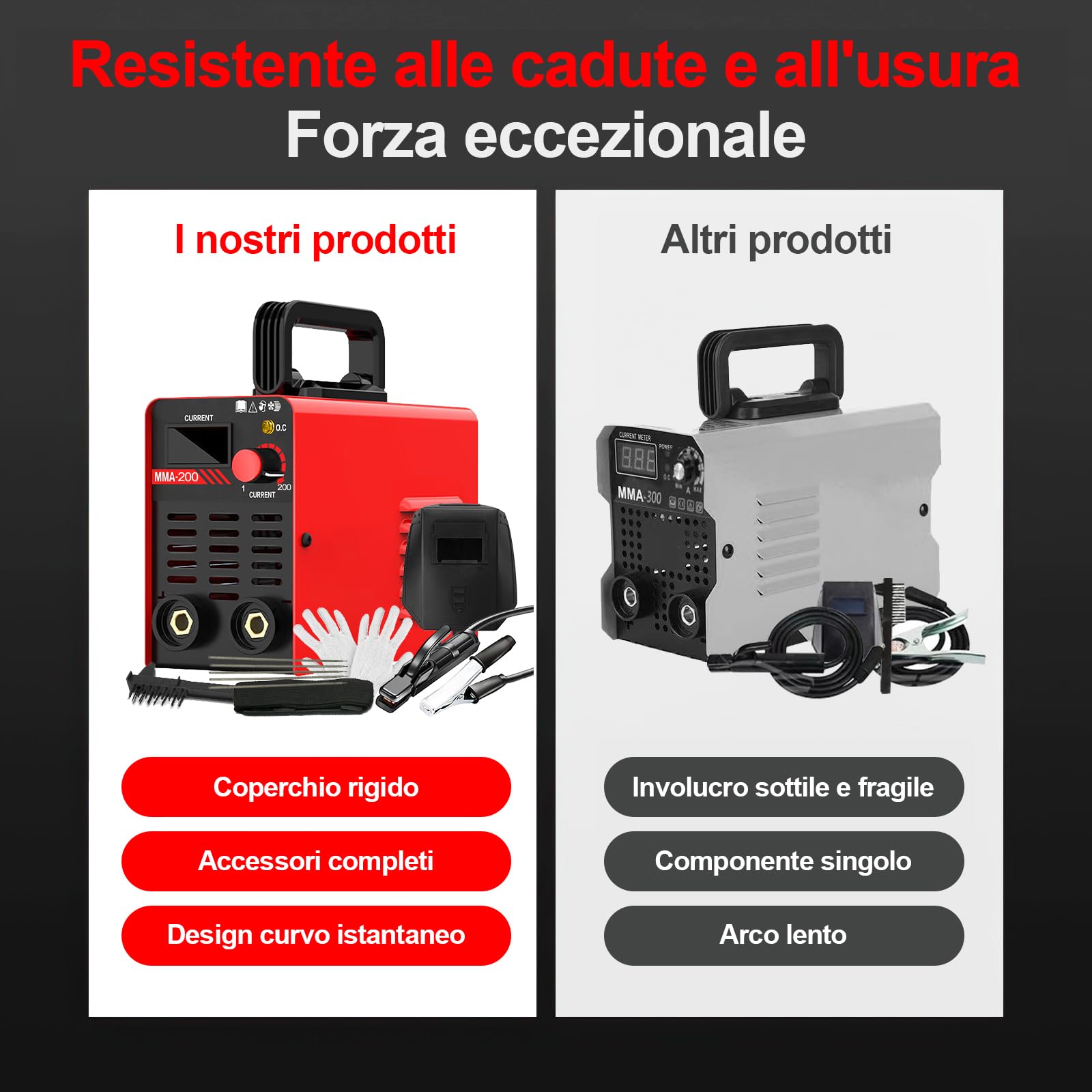 Saldatrice ad Arco Portatile MMA 200, Saldatrice Elettrodo 200A, Mini Saldatrice MMA, Saldatrice Inverter IGBT con Display LED, Antiaderente, Raffreddamento Intelligente, Protezione Surriscaldamento