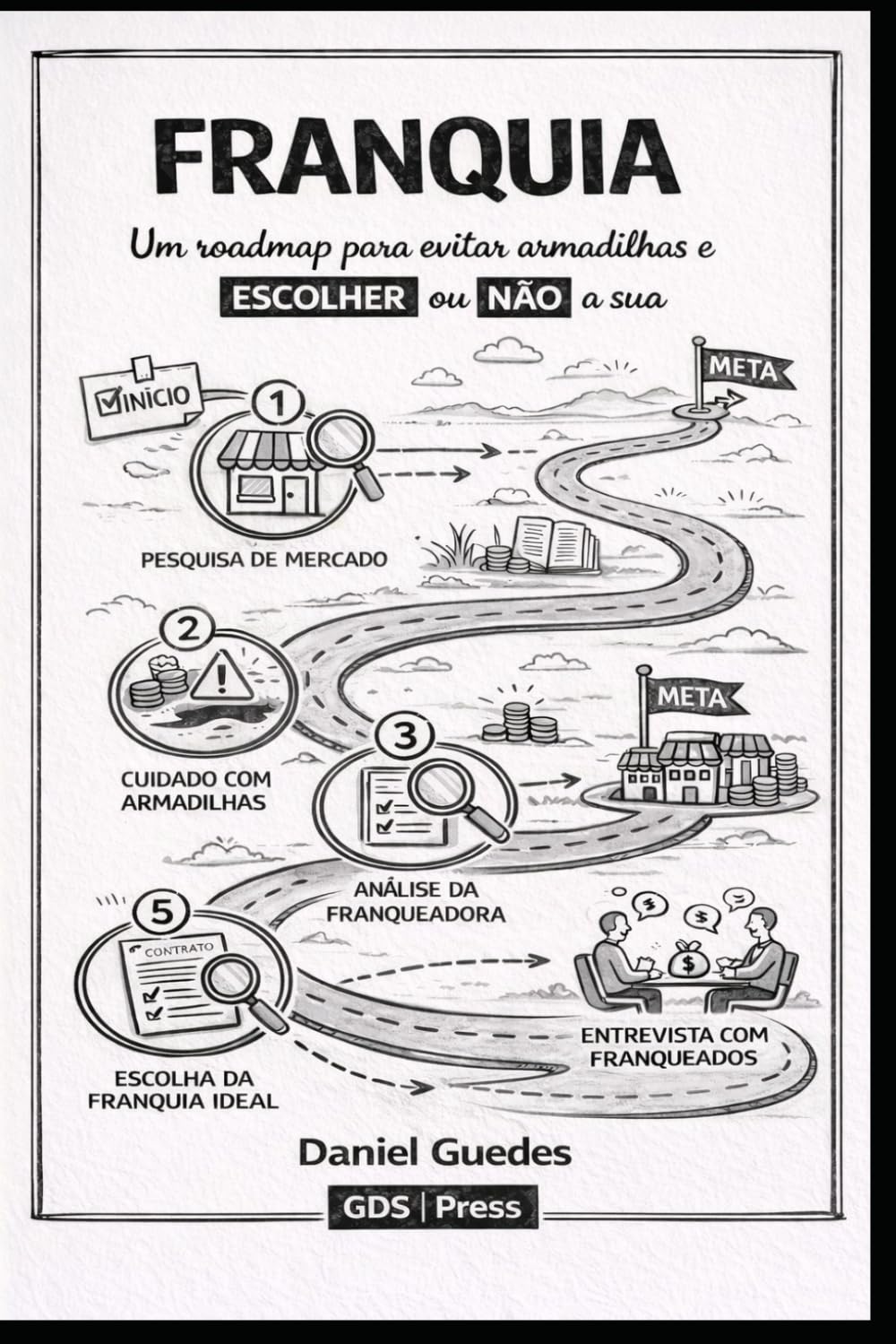 FRANQUIA: Um roadmap para evitar armadilhas e escolher (ou não) a sua