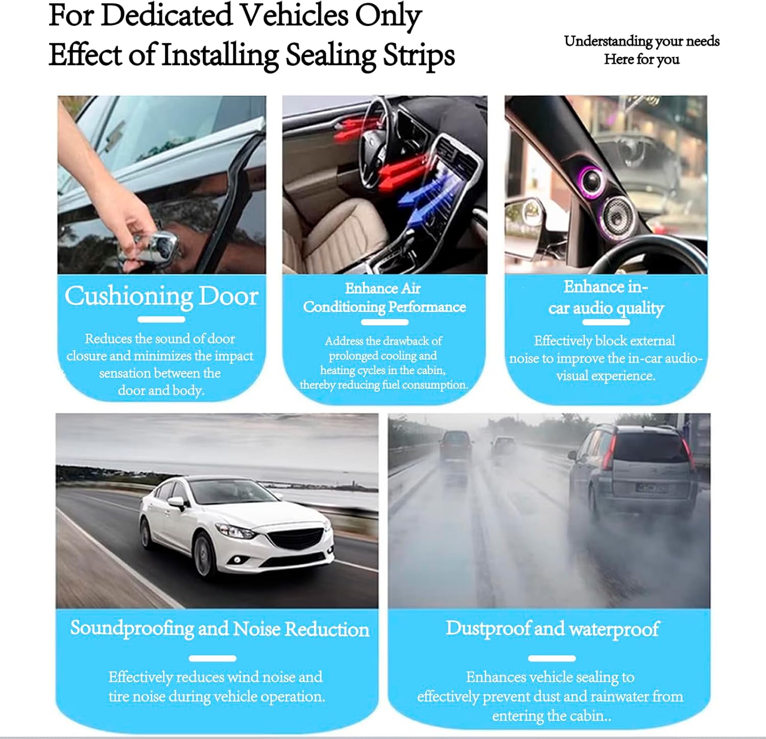 Dust Proof&Weather Stripping for Windshield，Edge Protector，2 * 31in Total is 62 in，Noise Insulation Weatherstrip，Window Moulding Trim Seal Belt，Auto Interior Accessories for Tailgate.