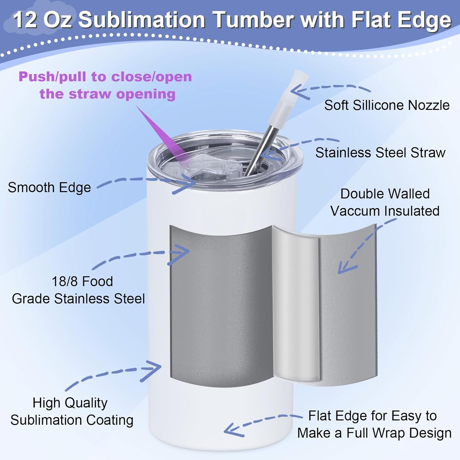 8 Pack 12 Oz Sublimation Tumblers Blanks Bulk, Stainless Steel Double Vacuum Insulated Sublimation Tumbler for Kids, Individually Boxed (Flat Edge) - Image 2