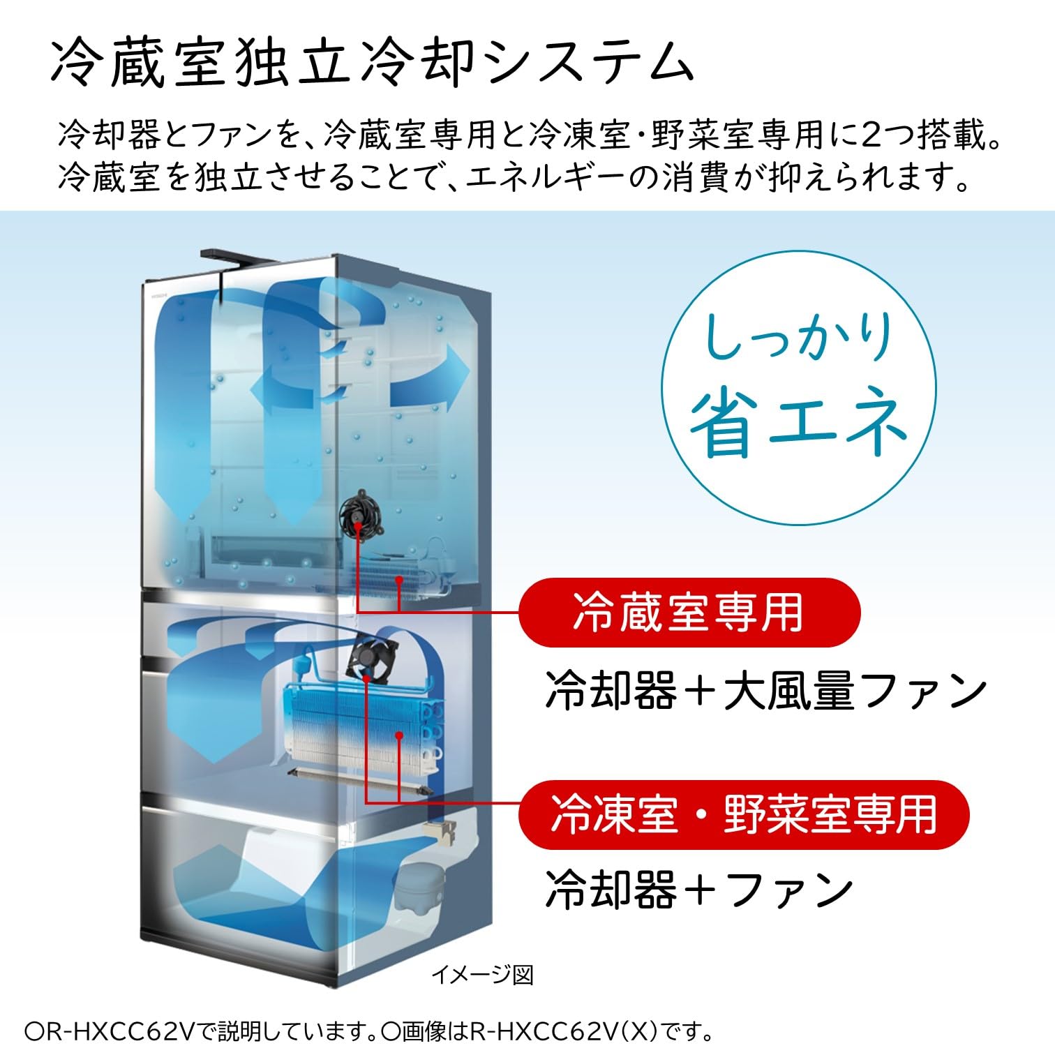 Amazon.co.jp: 日立（HITACHI）: セール商品
