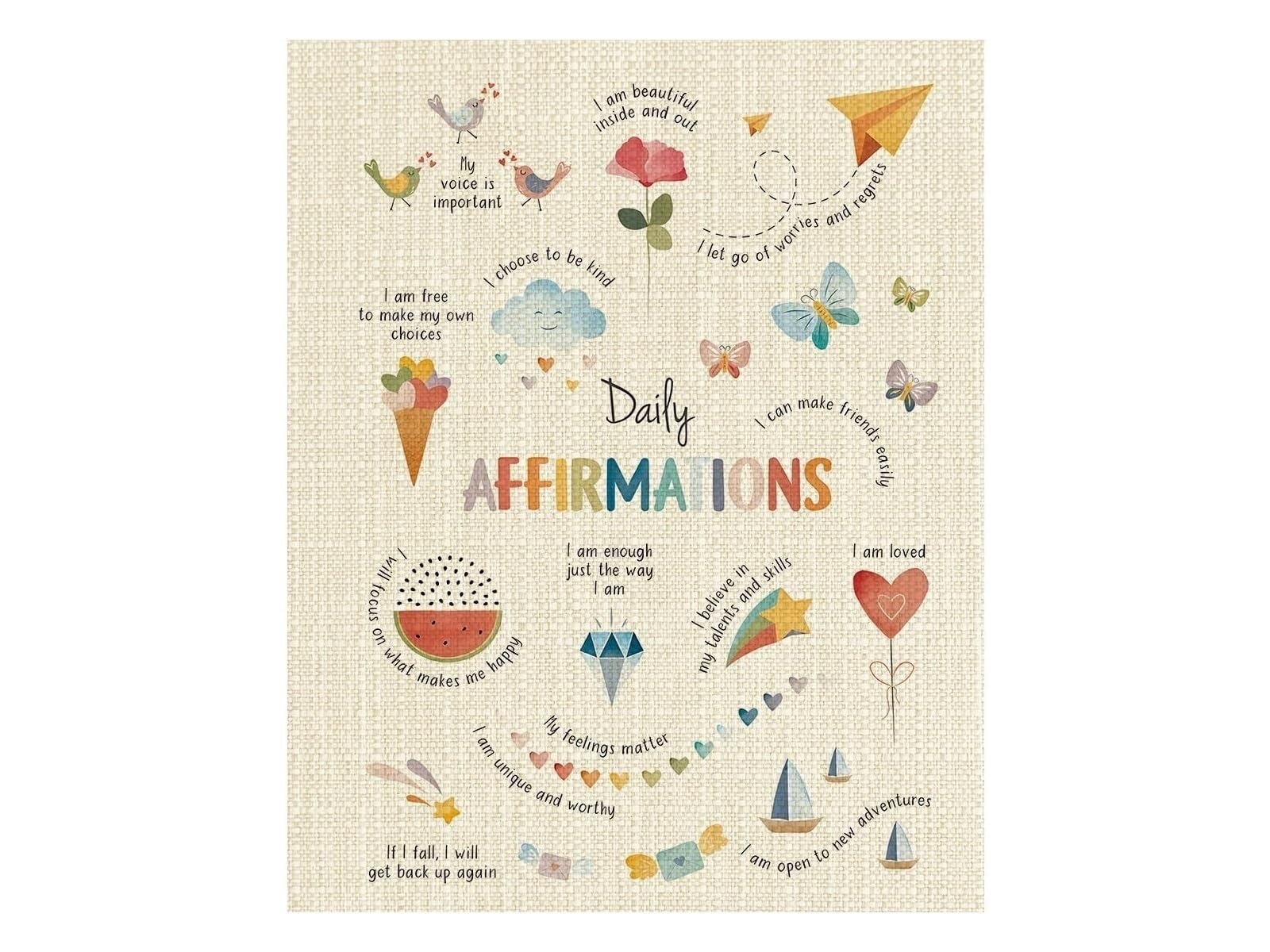 RNUMLIGH For Classroom Calm Corner: Daily Affirmations Mental Health Poster, Awareness & Mindset Wall-Art for Counselor Office(Framed,12x18inch(30x45cm))