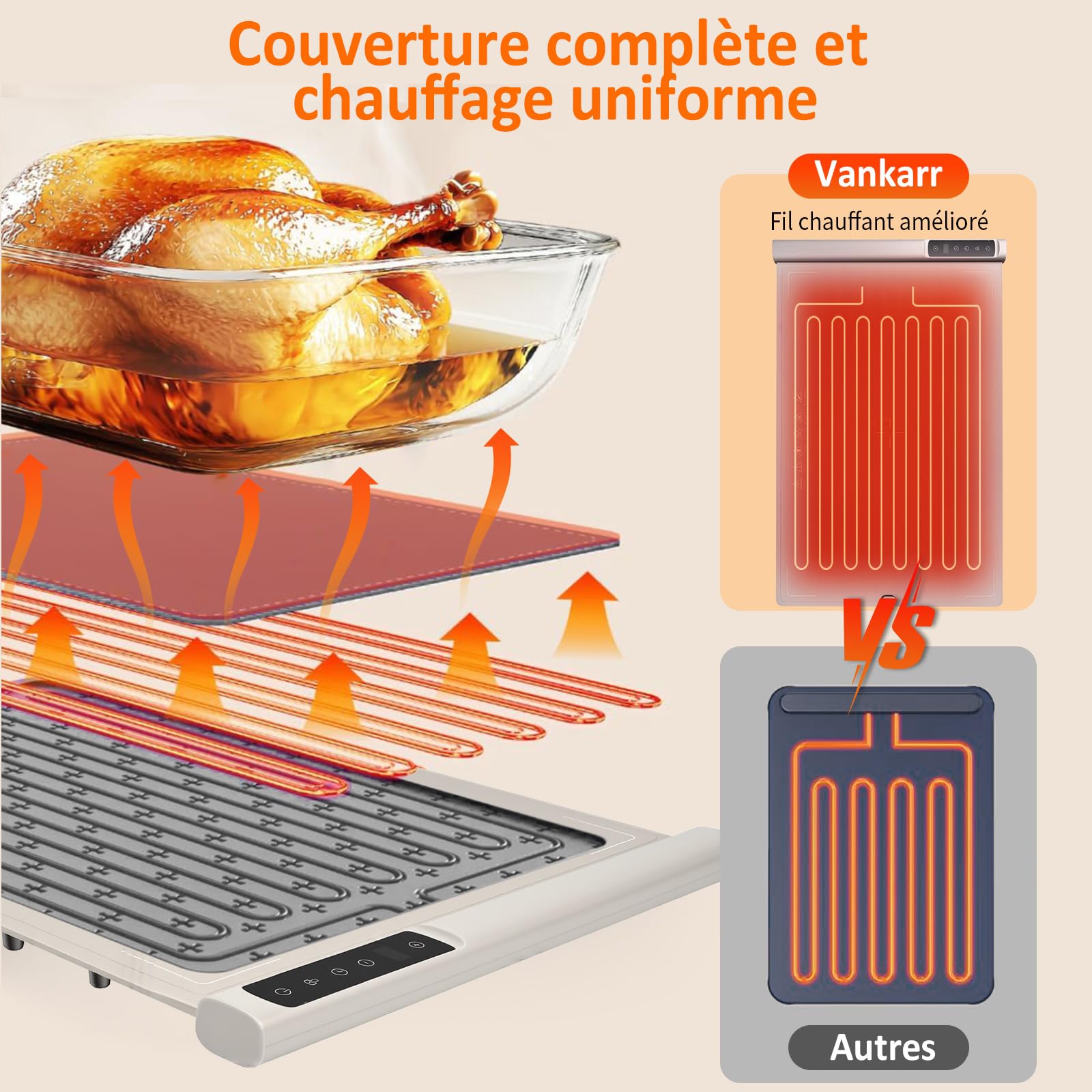 Chauffe Plat Électrique Plaque Chauffante Pliable Portable avec Température Réglable Chauffe Plat pour Aliments pour Fêtes, Buffets, Réunions de Famille, Chauffe-Assiette Alimentaire