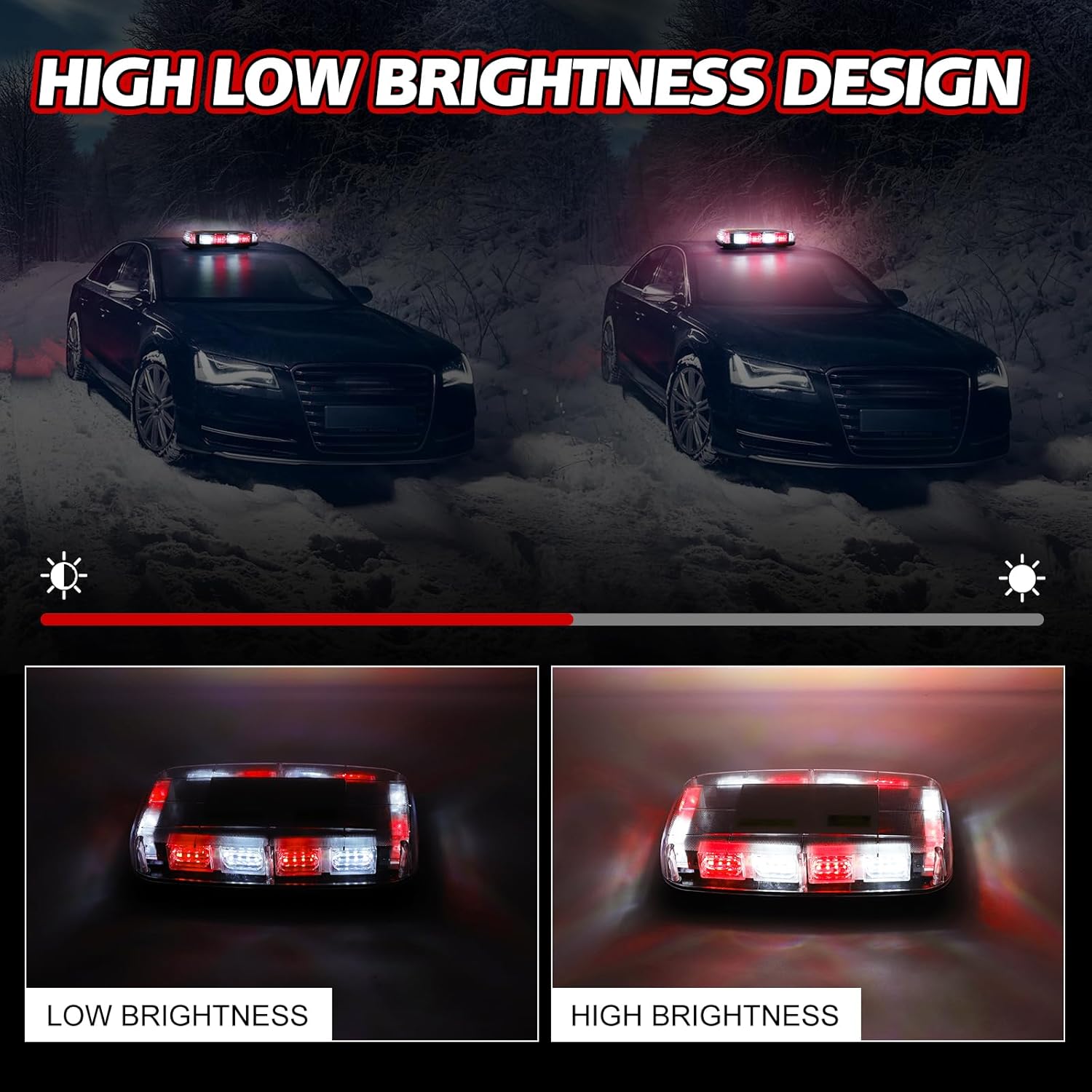 Wireless Strobe Light Battery Rechargeable, High Low Brightness, 17 Flashing Mode, 48pcs Led, Beacon Roof Top Hazard Flash Warning Lights for Vehicles Trucks Snow Plows Postal, White Red, 1PC Pack