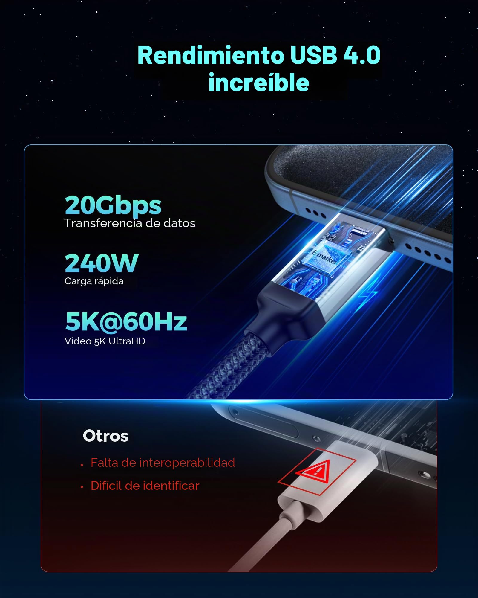 Silkland Cable USB 4 5 m, 20 Gbps de transferencia de datos, 5 K@60 Hz, 4 K @ 60 Hz, carga rápida de 240 W, compatible con Thunderbolt 4/3, MacBook, DELL XPS, Surface Pro, VR Headset