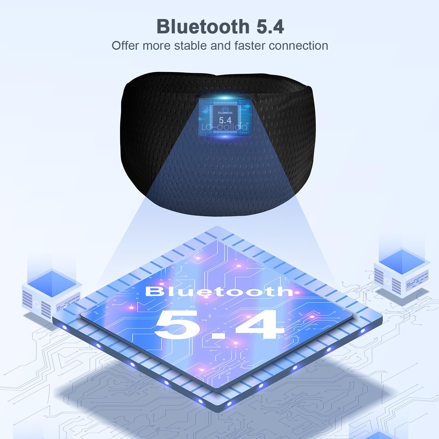 LC-dolida Casque de sommeil Bluetooth, bandeau sans fil, haut-parleurs intégrés pour dormeurs sur le côté, écouteurs de sommeil, cadeaux pour hommes, femmes, enfants, adolescents