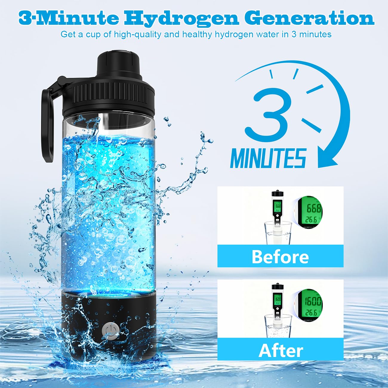 Hydrogen Water Bottle,2026 Upgrade Hydrogen Water Machine-SPE PEM Technology,3-Minute H₂ Production,Remove Ozone/Nitrogen,Portable Water Ionizer for Travel,Home,Office Unisex 500ML Black