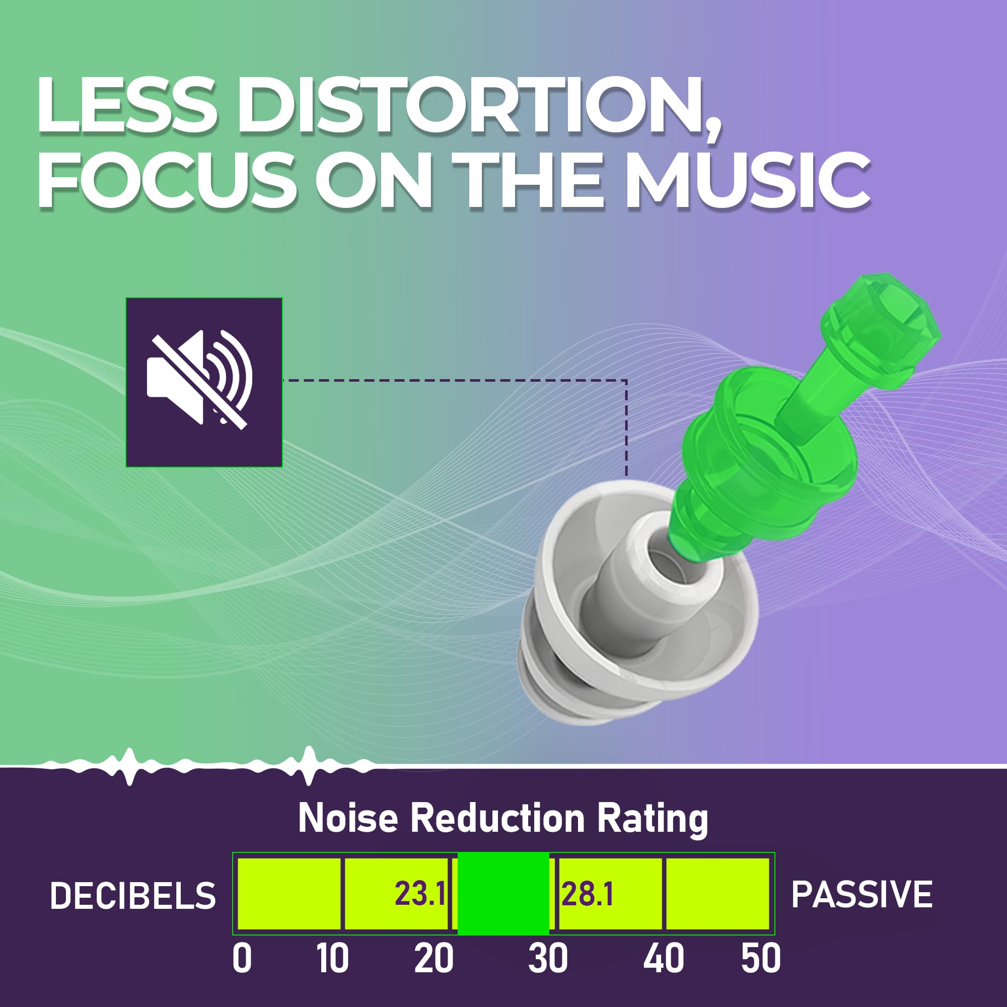 Pluggerz Enjoy Music Earplugs, Skin-Friendly Material Ear Plugs with Filter, 23–28 dB Noise Reduction Rating, Universal-Fit Hearing Protection for Concerts, Festivals, Musicians & Events, 1 Pair