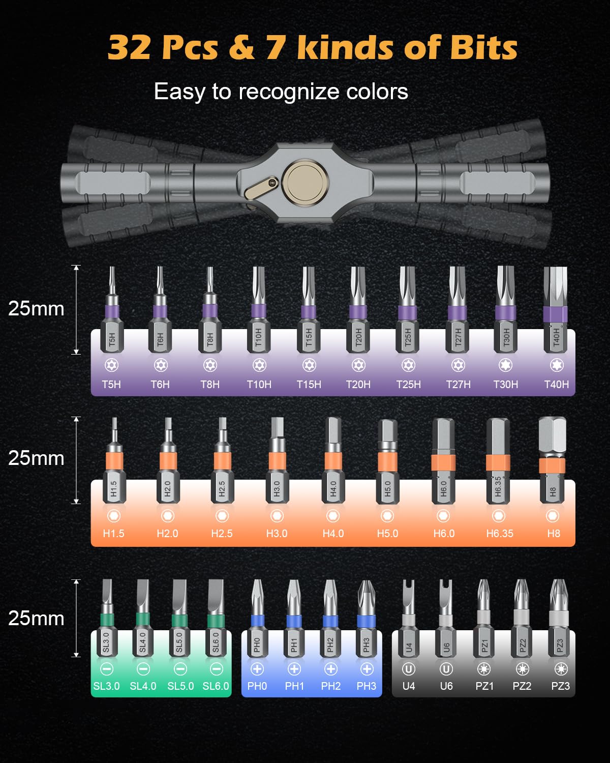 Set di cacciaviti a cricchetto, 34 in 1, set di cacciaviti magnetici multi bit con impugnatura a T staccabile, slot magnetico, kit di riparazione portatile per fai da te, elettronica, PC