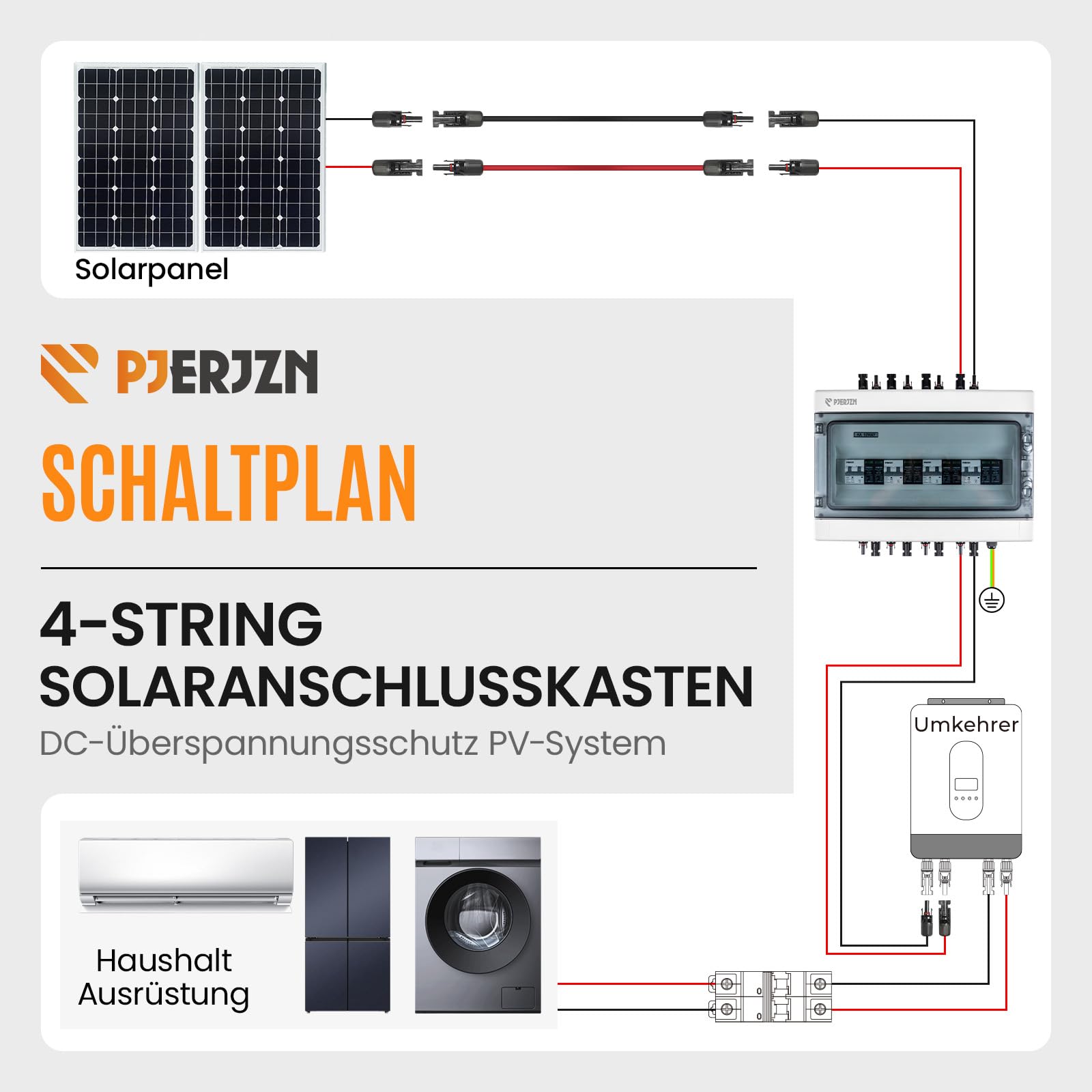 Solar Kombigerät (1-in-1-Out/2-in-2-Out/4-in-4-Out) mit 1000V DC 40A LS-Schalter & 20-40KA SPD, IP65 Wasserdichtes Gehäuse (PC+ABS) für Wohnmobile/Dach/Inselanlagen (4-in-4-Out)