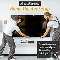 Vista 2 de DATA COMM Electronics 45-0014-WH - Placa de pared para cable de 1 banda con apertura flexible, placa de pared de bajo voltaje, oculta hasta 6