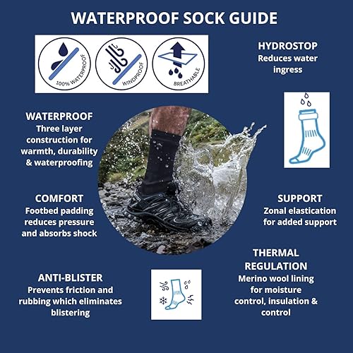 Miniatura 6 de SEALSKINZ unisex Waterproof Cold Weather Knee Length Sock