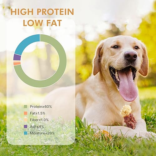 Miniatura 9 de Jungle Calling Tendones de carne de res para perros, tendones envueltos en pato, masticables de larga duración para cadera y articulaciones para