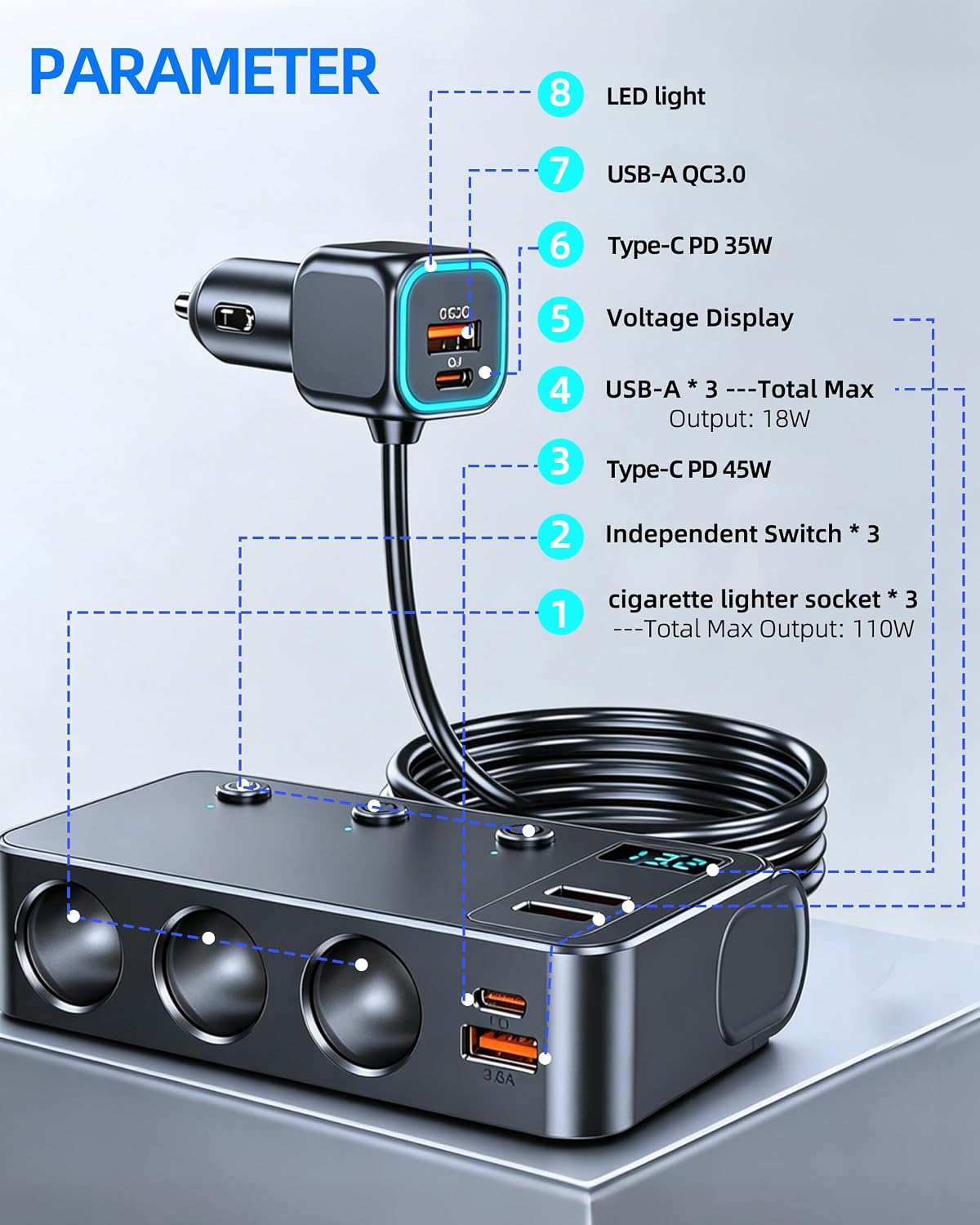 226W Car Cigarette Lighter Splitter 12V/24V, 9-in-1 Multi Port Car Charger Adapter with 3 Sockets, 2 PD USB-C & 4 USB Ports, Independent Switches, LED Voltage Display, Car Charger Splitter