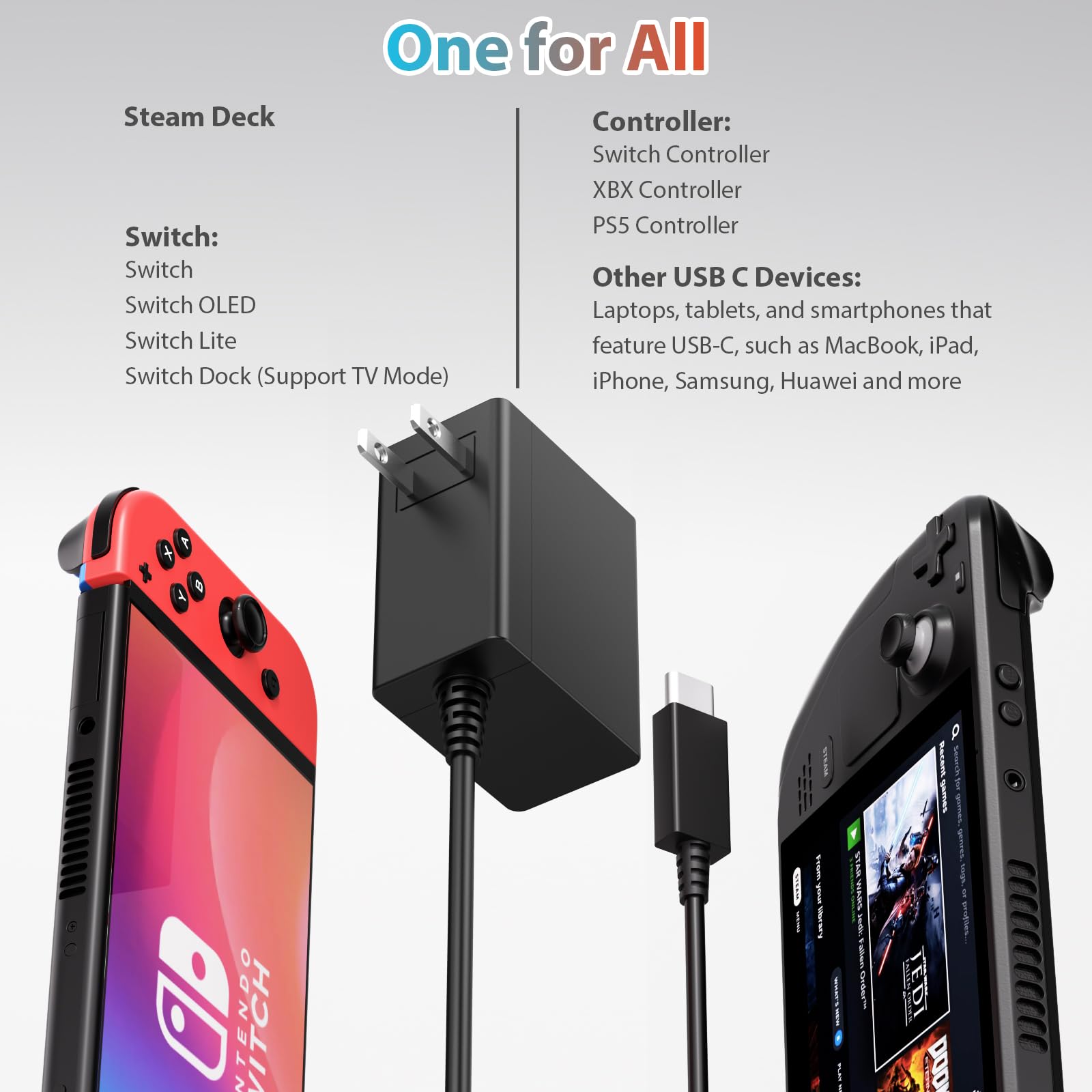 Amazon.com: YSSTKFD Charger for Nintendo Switch, 45W AC Adapter