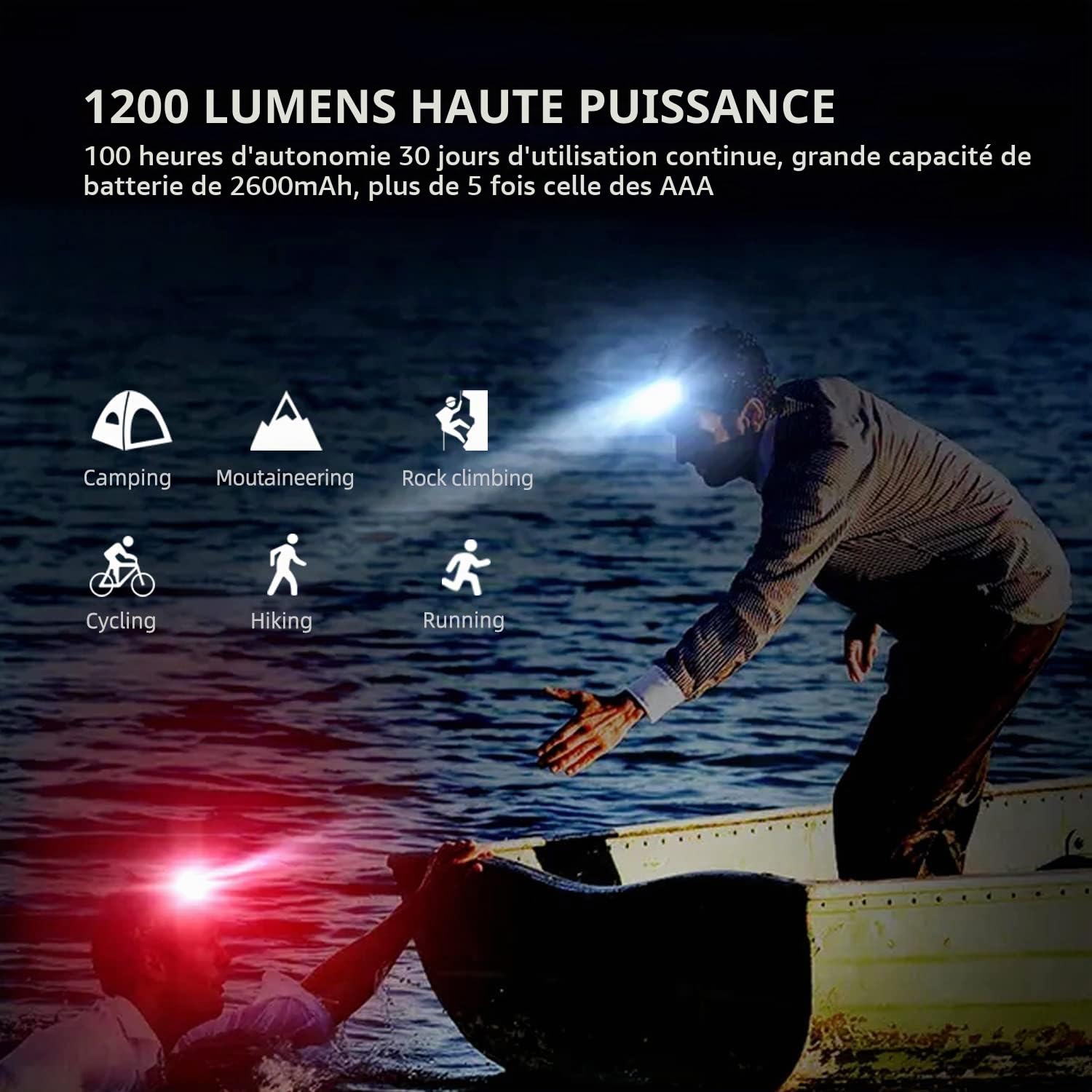 klarus HL1 1200 Lumens LED Lampe Frontale Rechargeable, 7 modes 100 heures d'exécution, Lampe Frontale imperméable IPX6 pour la course, le camping, la randonnée, la chasse