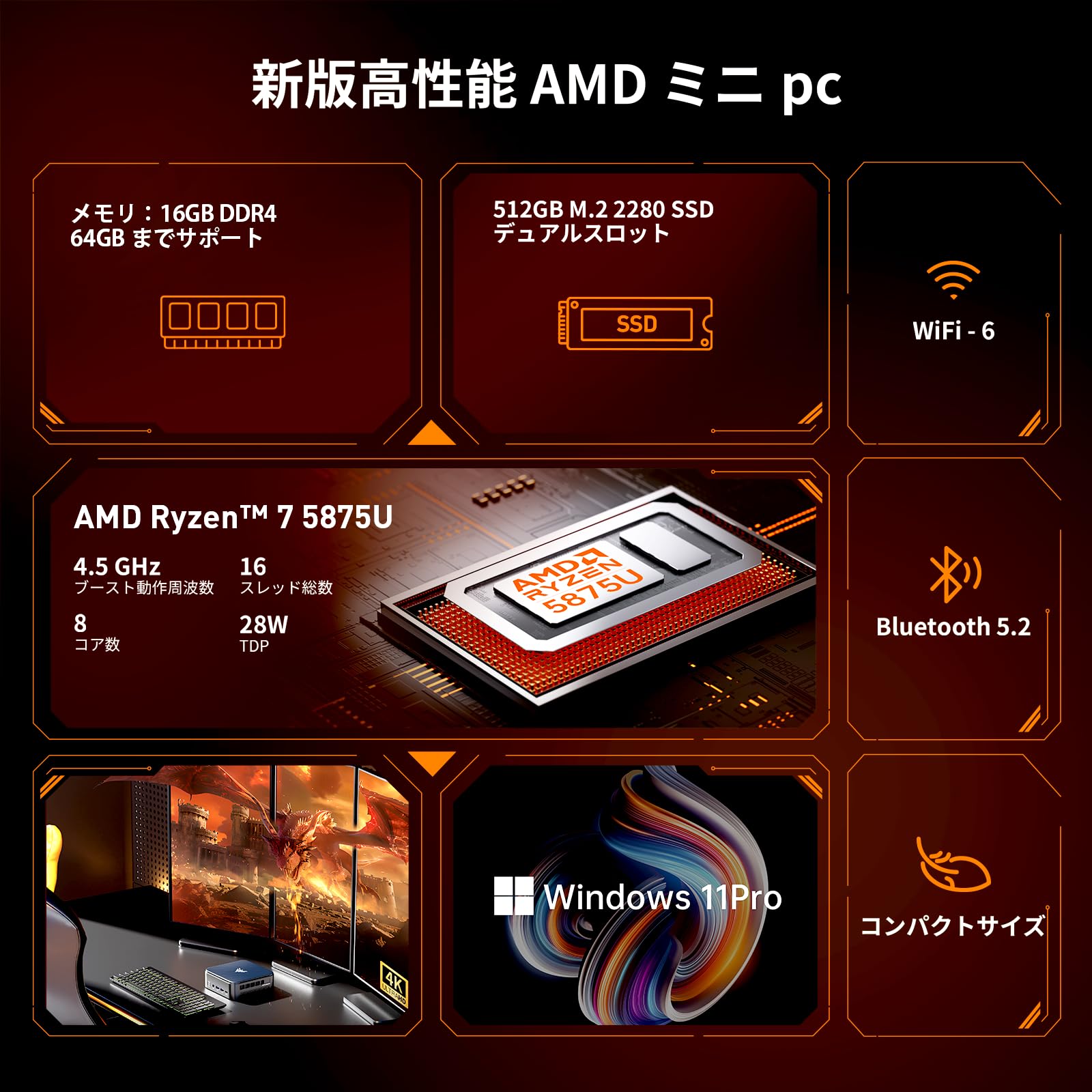 m*1様 NiPoGi ミニPC Ryzen 7 PRO 5875U メモリ32 Amazon.co.jp 