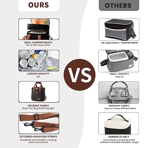 Miniatura 6 de H HKDHXKAOU Bolsa de almuerzo para mujeres de doble cubierta, color negro, para mujeres y hombres, para trabajo, a prueba de fugas, aislada, para