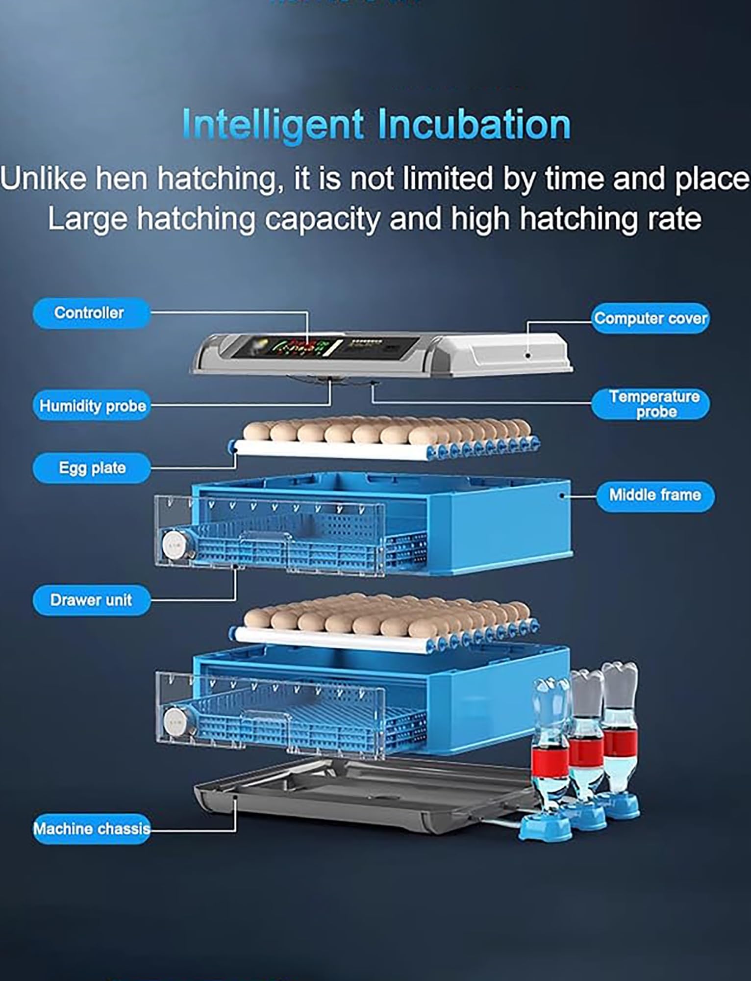 Incubadora automática de huevos con control de humedad y temperatura, incubadora de aves de corral totalmente automática para pollos y codornices, volteador de huevos, capacidad para 9 huevos