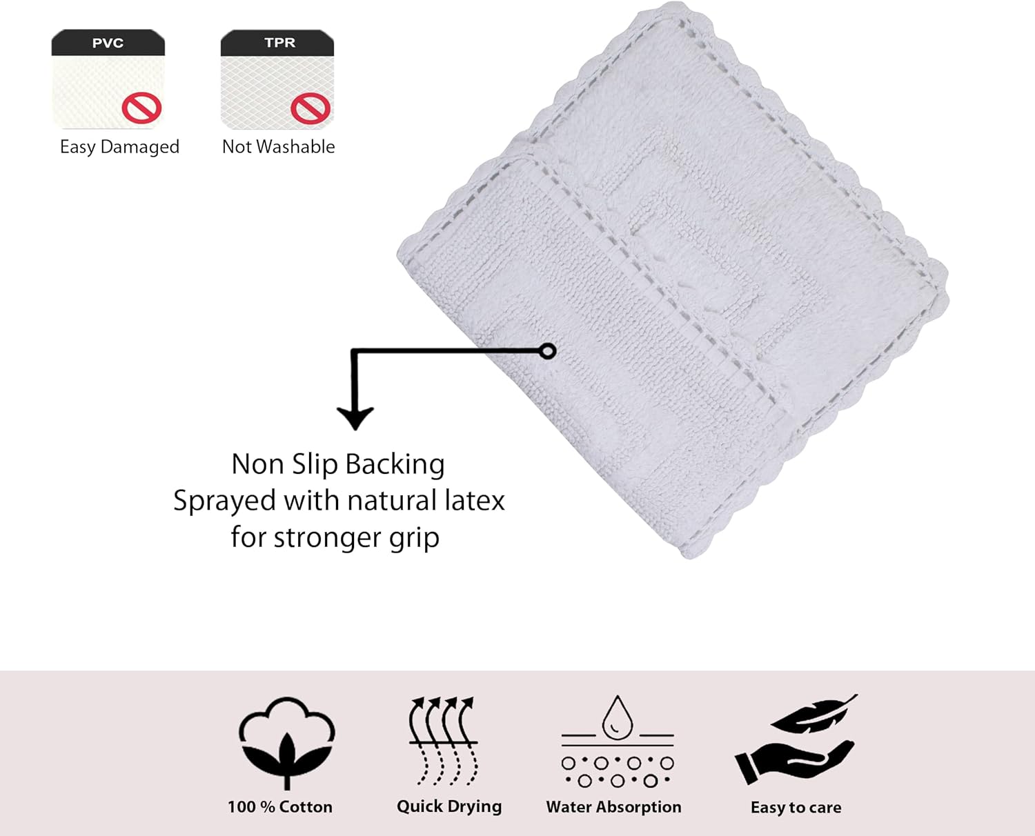 Home Weavers Casual Elegance Reversible Bathmat 100% Cotton Bathroom Rugs Set, Washable Rug, Thick Extra Soft and Absorbent Bath Rug, Kitchen Mat, Bath Mat Set, Non Slip Mat, 21"x54" Runner, White