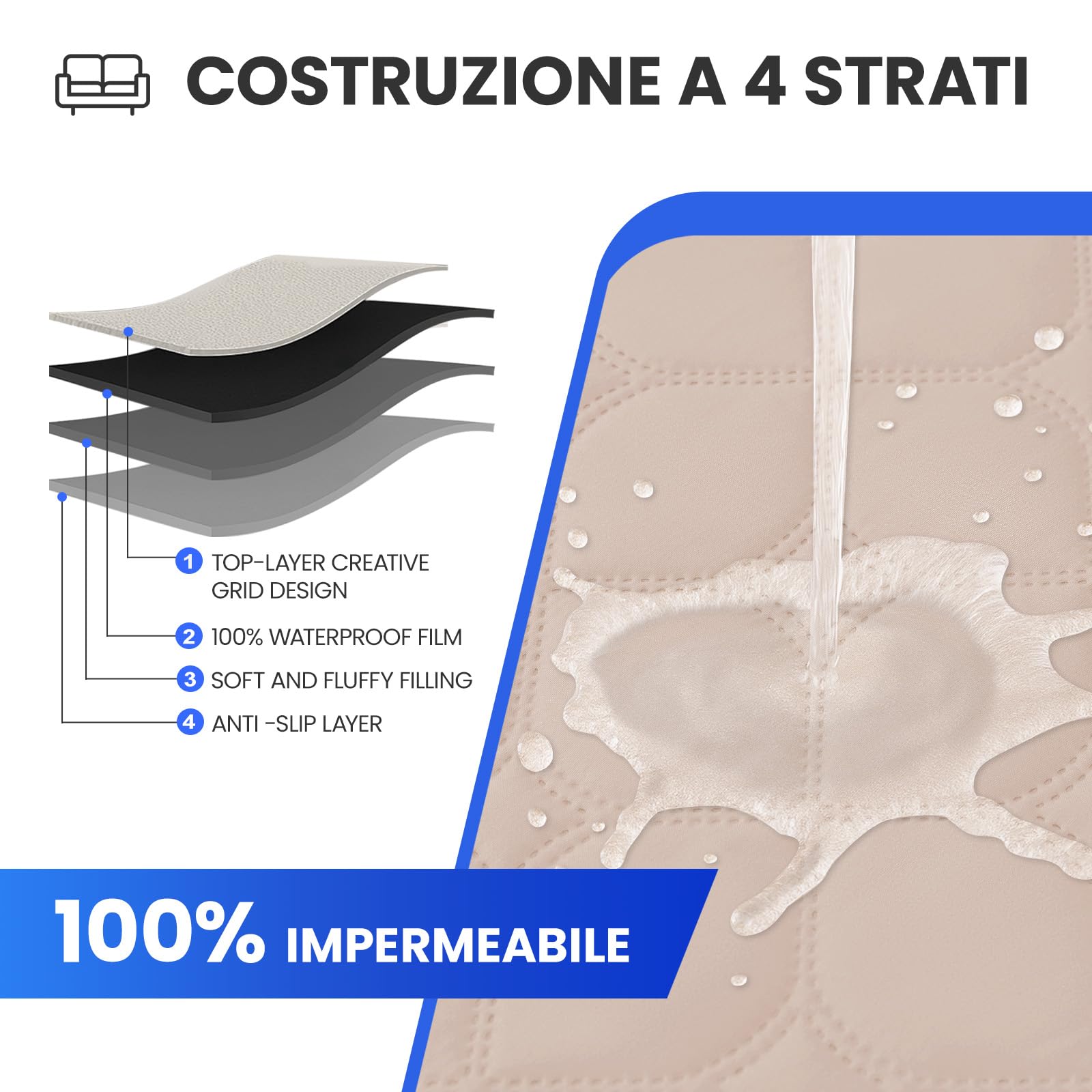 Ystyle Impermeable Housse Canapé 3 Places, Housse De Canapé avec Accoudoirs, Universelle Protege Canape, Répulsif Liquide, Antidérapante Épaissi, Protection Griffures, Beige