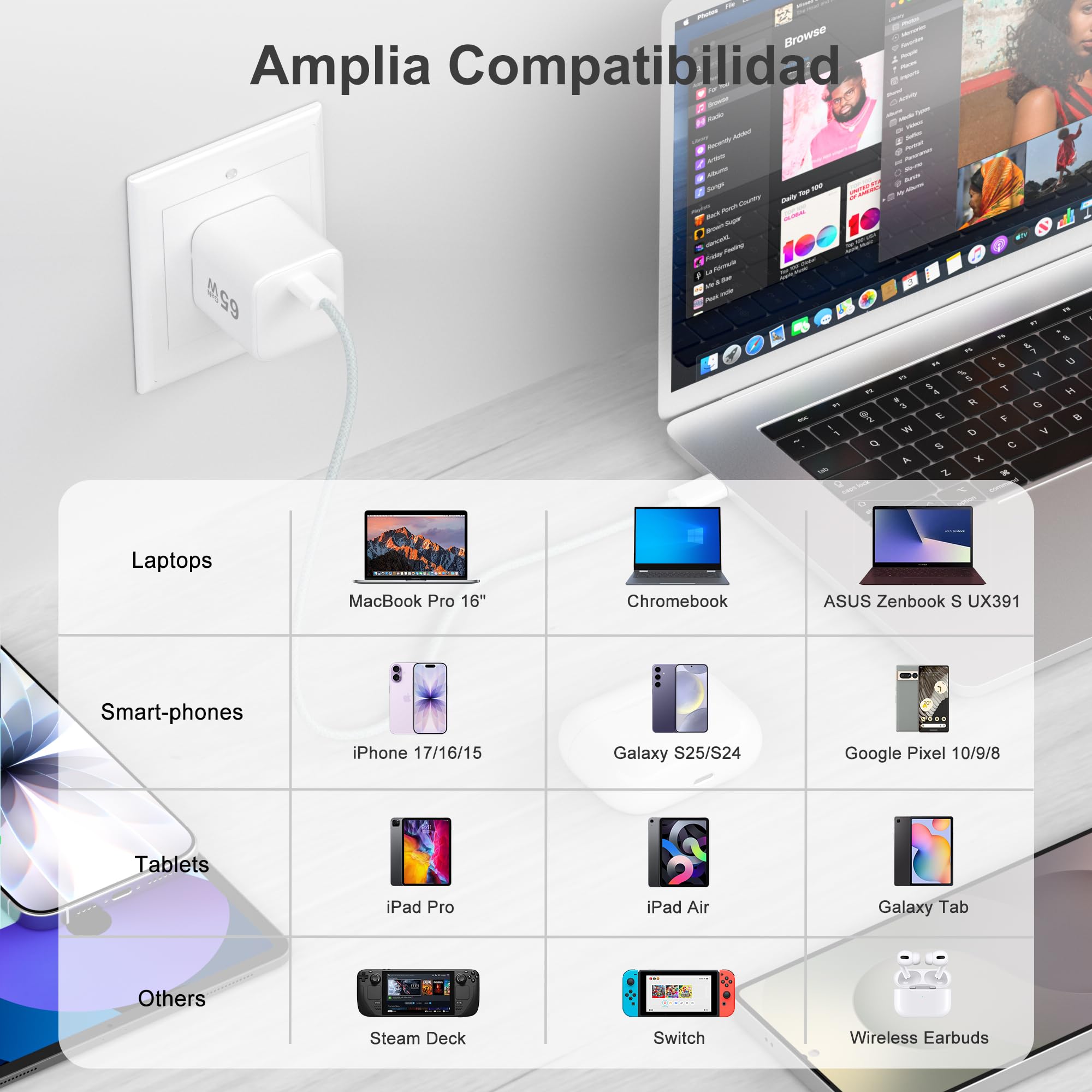 YISH 65W Cargador USB C Carga Rapida：GAN Enchufe Tipo C Cargador PD Cabezal Compatible con iPhone 17 16 15 Samsung S26 S25 S24 MacBook Cargador Movil Carga Rapida USB C Adaptador con 1M Cable Tipo C — view 4