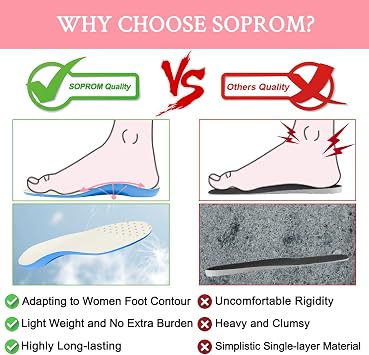 SOPROM Inserts for Vionic Replacement Arch Support Insoles for Women