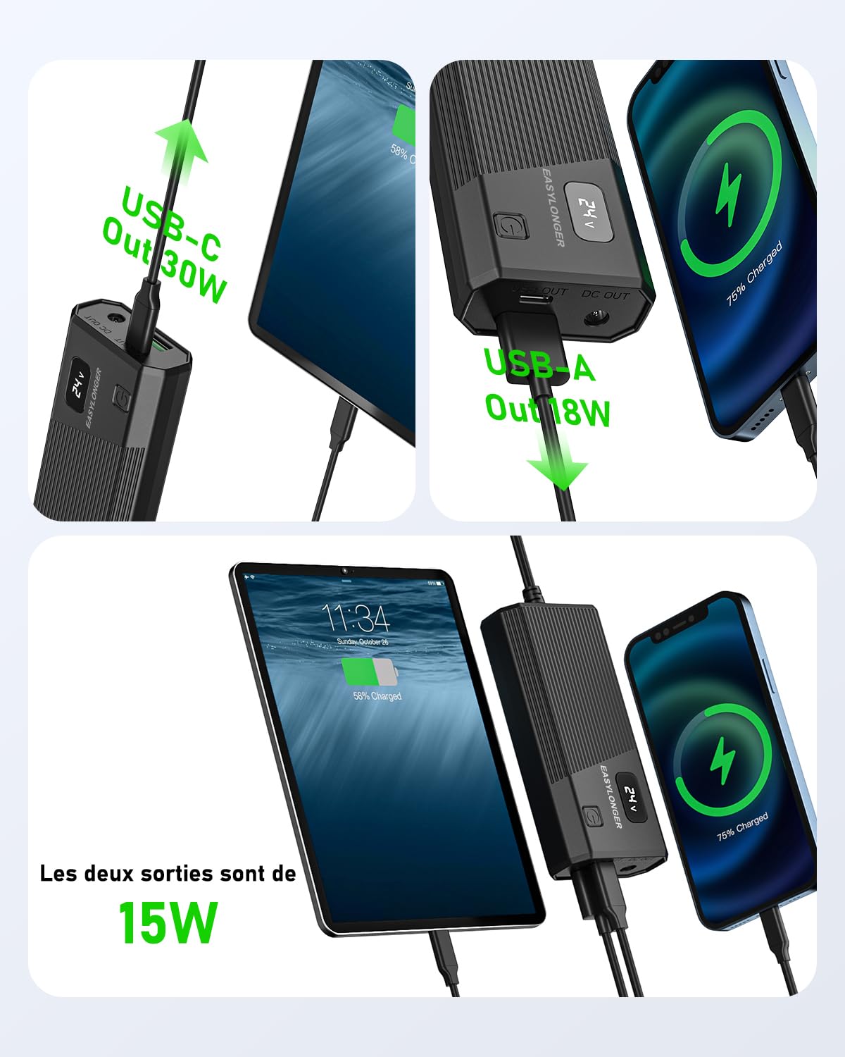 EASYLONGER 84W Chargeur Voiture pour CPAP, DC 12/24V Adaptateur Voiture | avec CPAP 4 Câbles DC pour ResMed S9/ AirSense 10/ AirCurve 10/ AirMini/AirSense 11/ Philips Dreamstation, etc