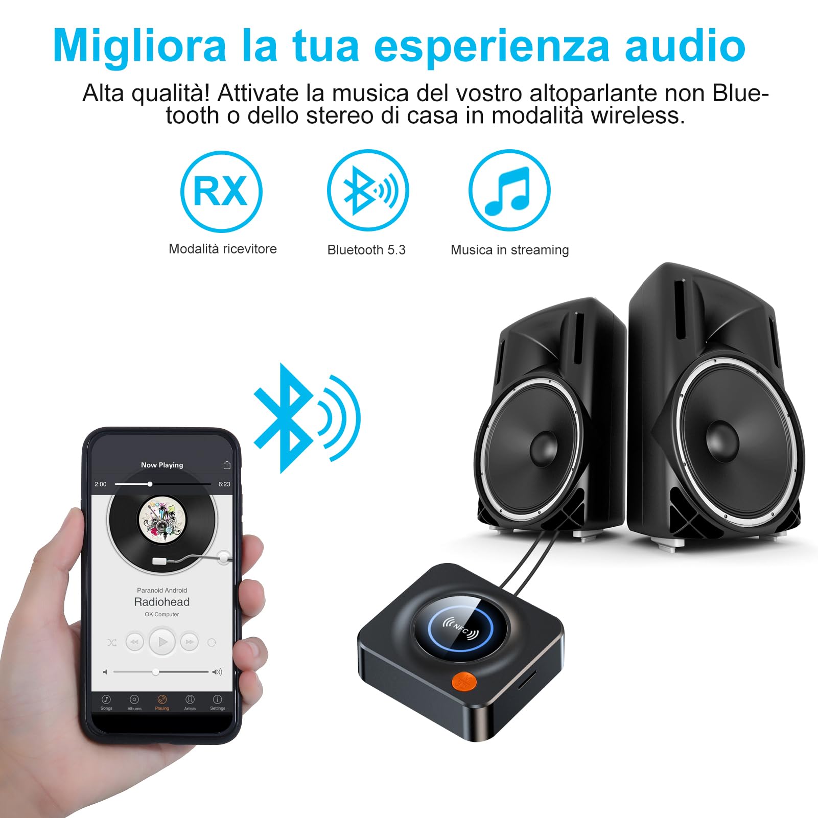 Adaptateur Bluetooth 5.4 FM Pour Voiture - Émetteur/récepteur USB, Appels Mains Libres, LED, Auto-alimenté