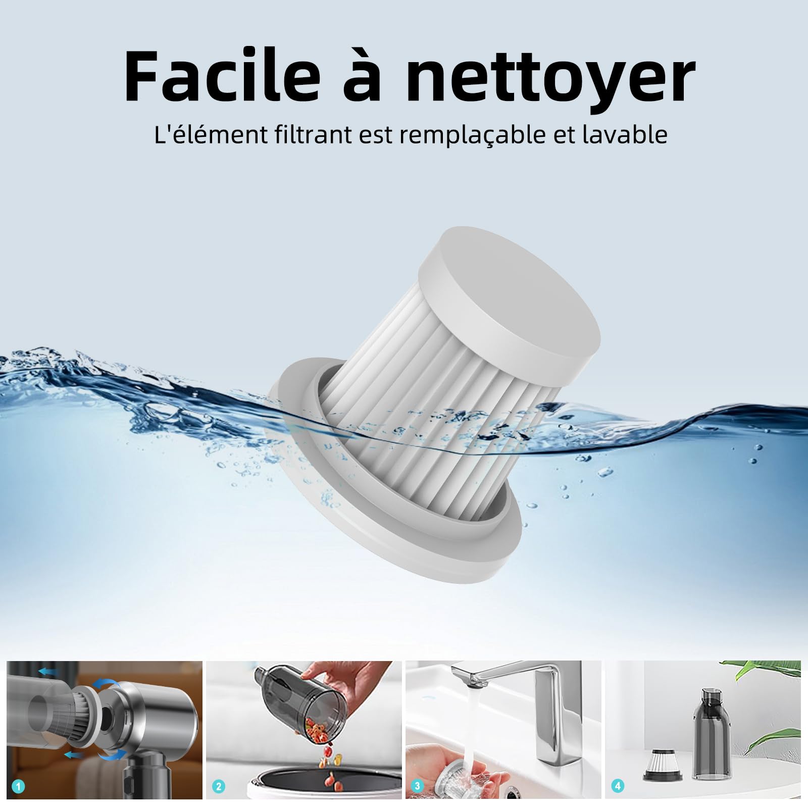 Aspirateur à Main, 25000Pa Aspirateur à Main sans Fil, Aspirateur de Voiture à 3 Vitesses avec Moteur sans Brosse, Mini Aspirateur de Voiture pour Voiture Animaux Maison Car