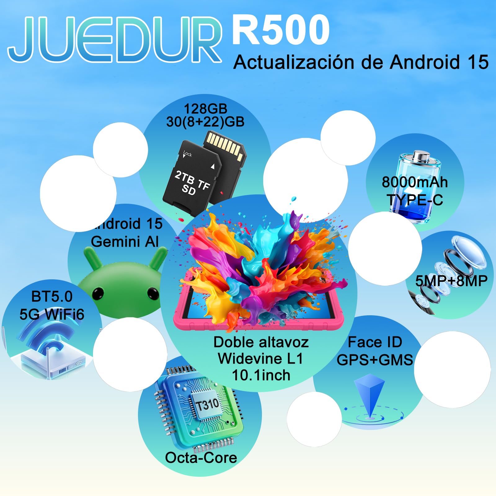 Tablet niños 10 Pulgadas Android 15 con Gemini AI 30 + 128GB (TF 2TB), Octa-Core, GPS, WiFi 6, Widevine L1, 8000mAh, Control Parental, Protective Antichoque Eva + Soporte giratorio de 360° -Rosa