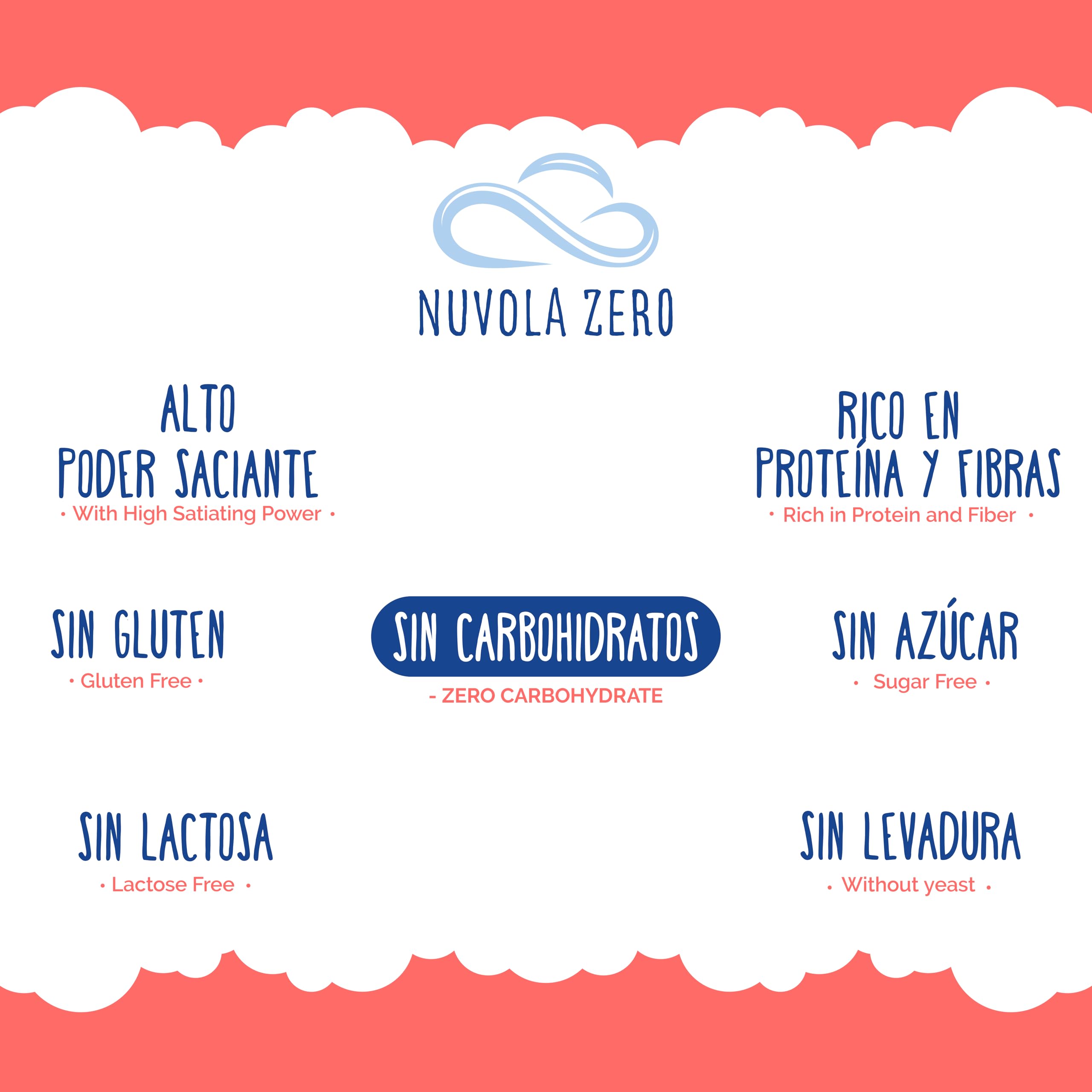 Personaliza tu KIT CERO CARBOHIDRATOS Nuvola Zero, Pan Cero, Muffins Cero, Snack dulces y salados, Mezclas en polvo sin azúcar, sin gluten y sin lactosa. ¡Ricos en fibra y proteínas!