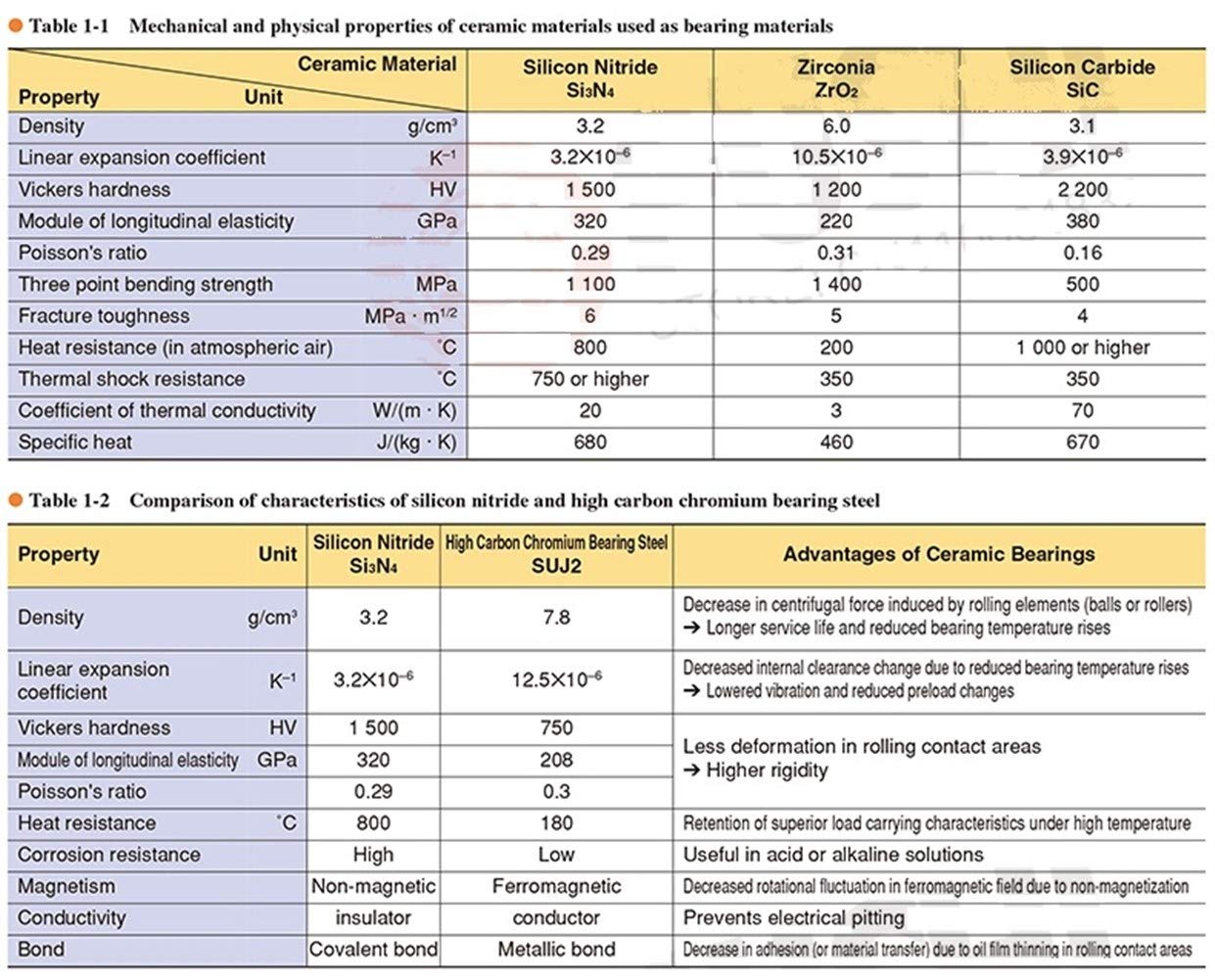 FLY 川畑タケル KAWABATA TAKERU CONCEPT BOOK Fly : Kawabata Takeru