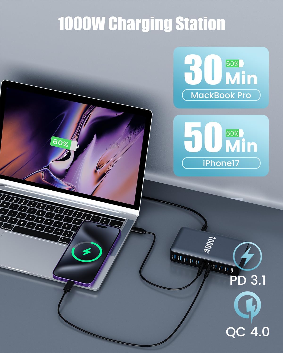 1000W USB C Charger Block,10-Port USB C Charging Station GaN IV Travel Essentials Multiple Port Charging Station,140W Laptop Fast Charger Adapter for MacBook Pro/Air,DELL,iPad,iPhone,Samsung Galaxy - Image 5