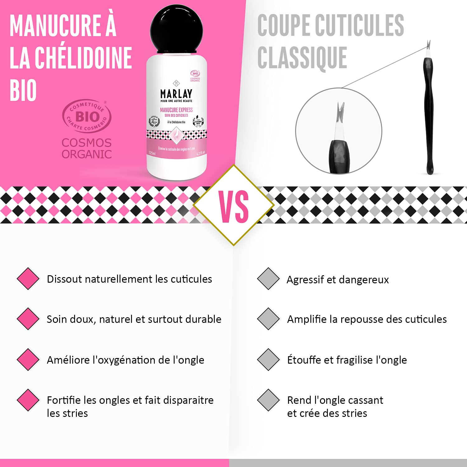 Marlay Cosmetics - Lotion Manucure Express 125 ml - Soin Bio Mains & Ongles - Dissout Cuticules & Peaux Mortes en 5mn - Eau Emolliente - 99% Origine Naturelle - Yuka 86/100 - Fabriqué en France