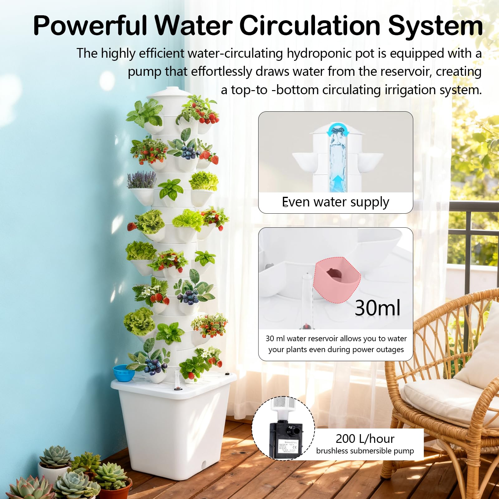 Système Hydroponique 40 Trous, Système Culture Hydroponique 8 Niveaux avec Réservoir d'eau 10L Pompe Indicateur Niveau d'eau Système Culture Hors-Sol Utilisation Intérieure et Extérieure
