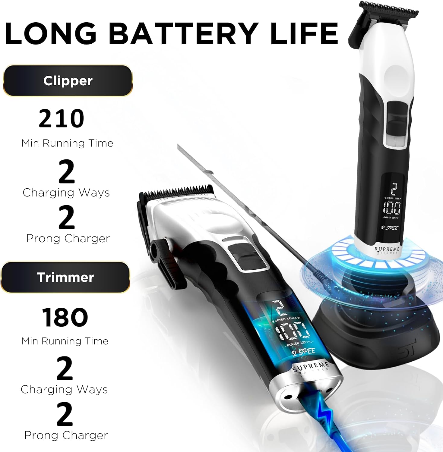 Supreme Trimmer 2-in-1 2Spee Beard Trimmer & Hair Clipper Combo | Removable Blades, 2 Speeds, LCD Display | Cordless Professional Barber Tools - Easy Color Coded Clipper Guide Combs | STB280 (White)