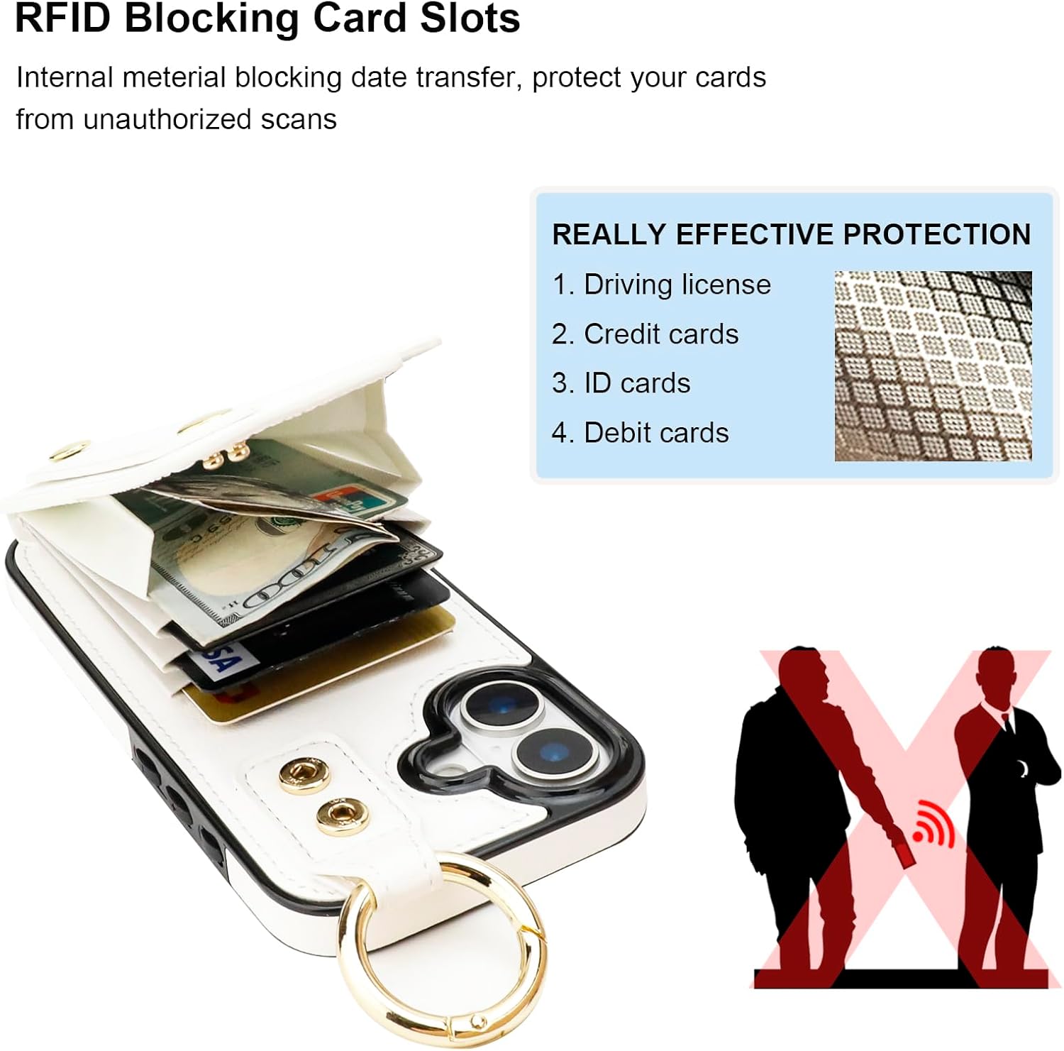 Folosu Wallet Case with Card Holder for iPhone 17, Hand Wrist Strap Loop Holder Kickstand, RFID Blocking Finger Grip Ring PU Leather Double Buttons Shockproof Cover 6.3" White