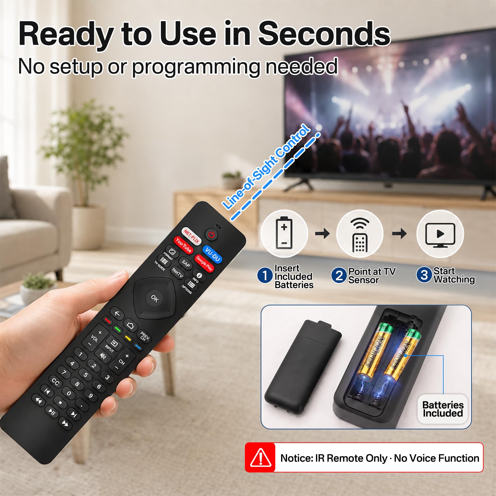 NH800UP RF402A-V14 - Telecomando di ricambio per tutte le Smart TV Philips, con supporto e batteria, telecomando IR per Smart TV Philips Android LED LCD 4K con quattro tasti di scelta rapida