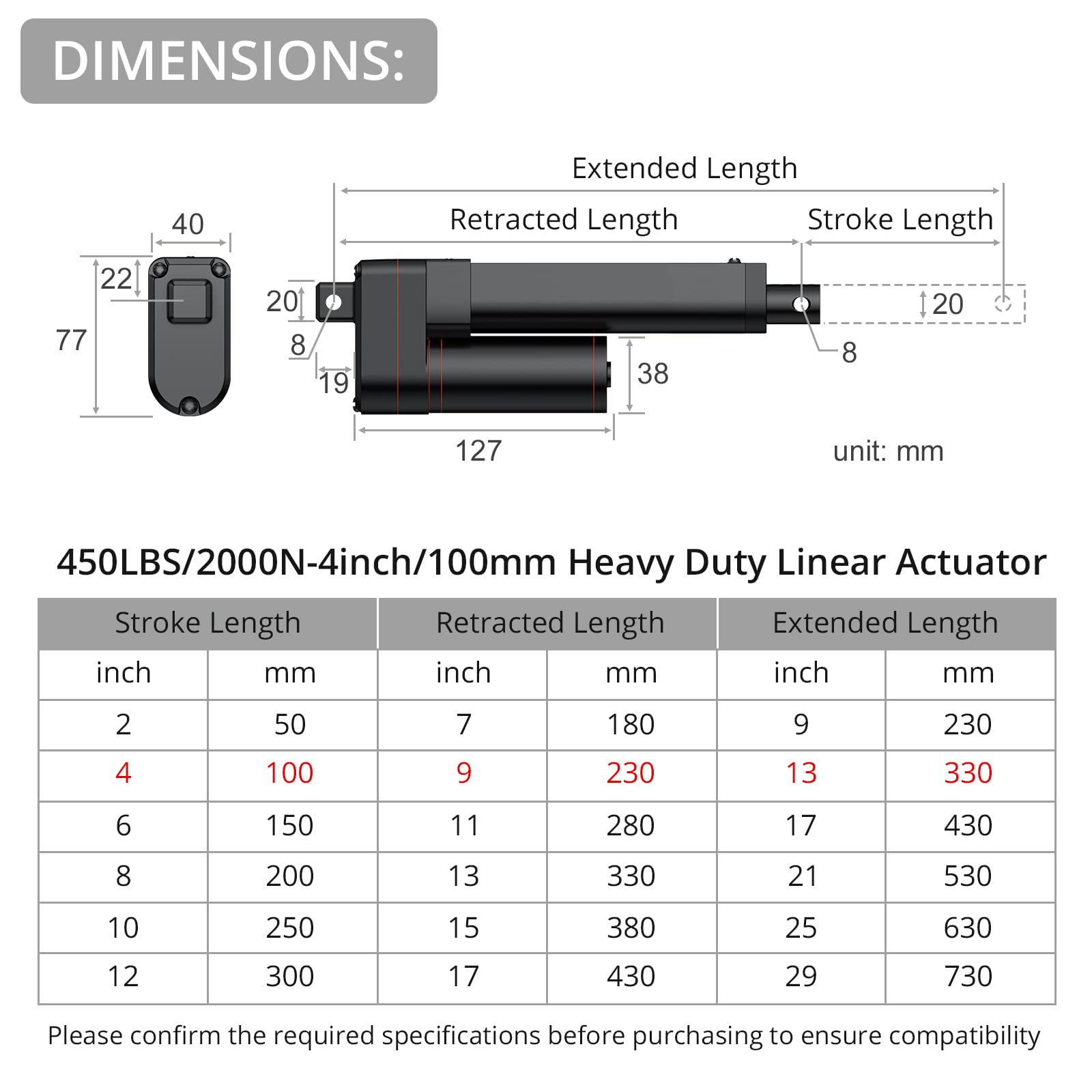 Justech Actuador Lineal 12V,Motor Actuador Lineal 2000N 100mm,Impermeable IP54,Aleación de Aluminio para Equipos Médicos,Línea de Producción,Mesa Elevadora,Sofá