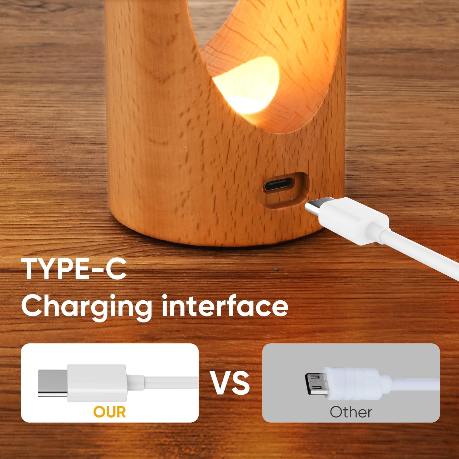 Schindora Small Bedside Lamps,Tree Hole LED Night Light Kids USB Charge Lamp,3W Stepless Dimming,Modern Cute Baby Night Light for Bed Bedroom Children Gift - Image 3